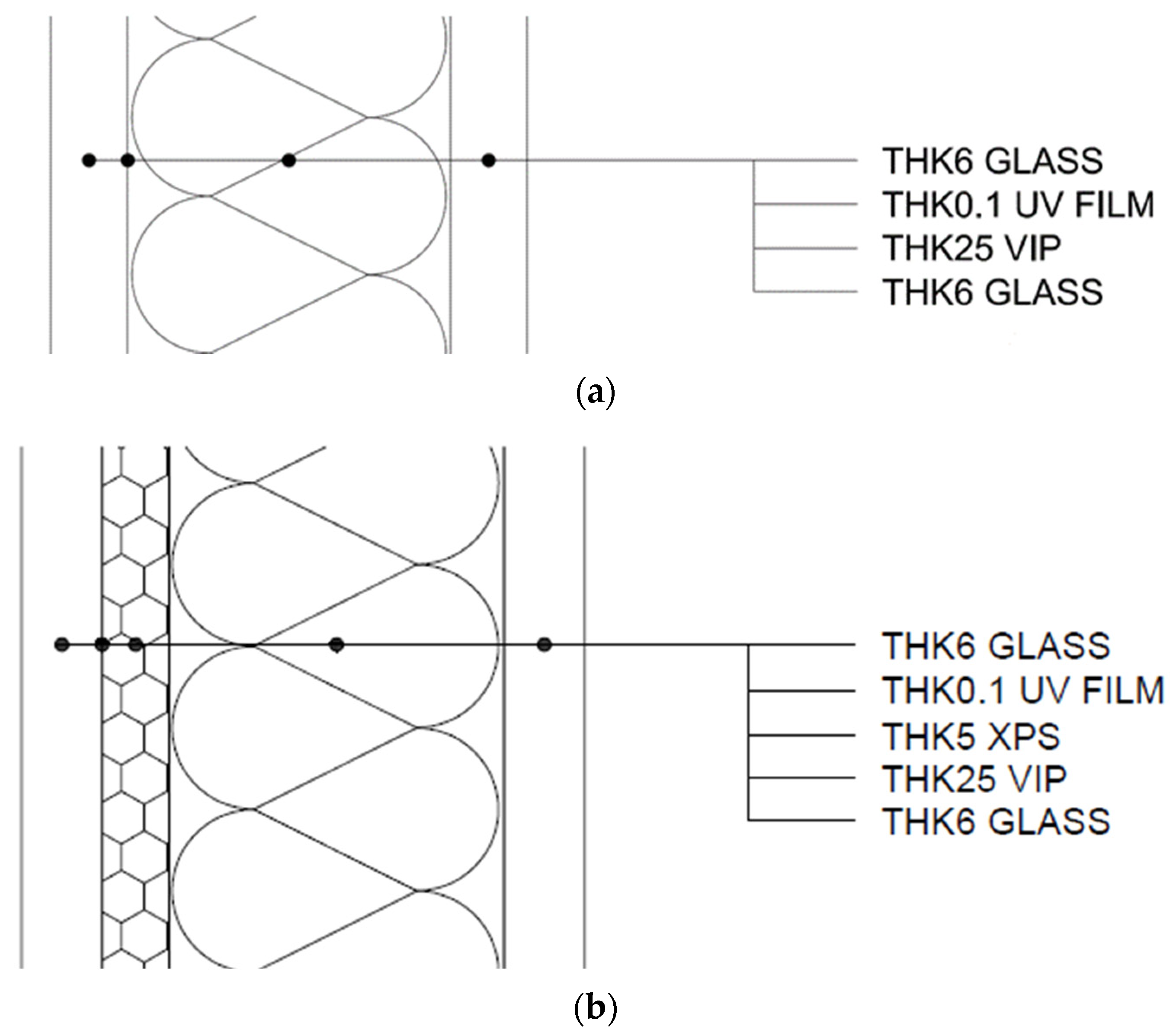 Buildings 12 00199 g005a