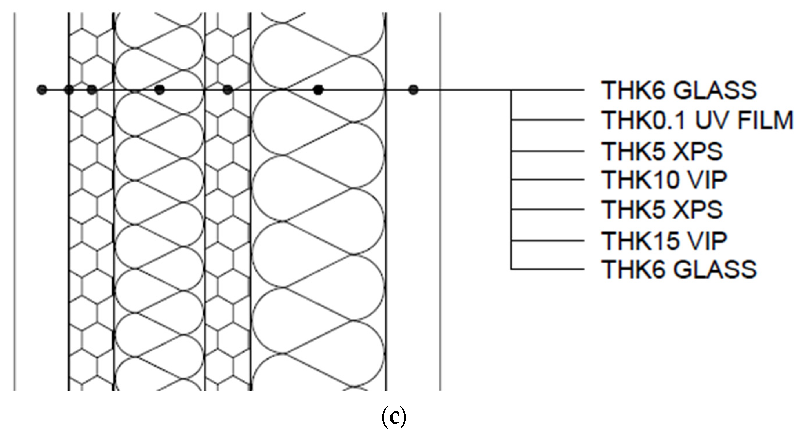 Buildings 12 00199 g005b