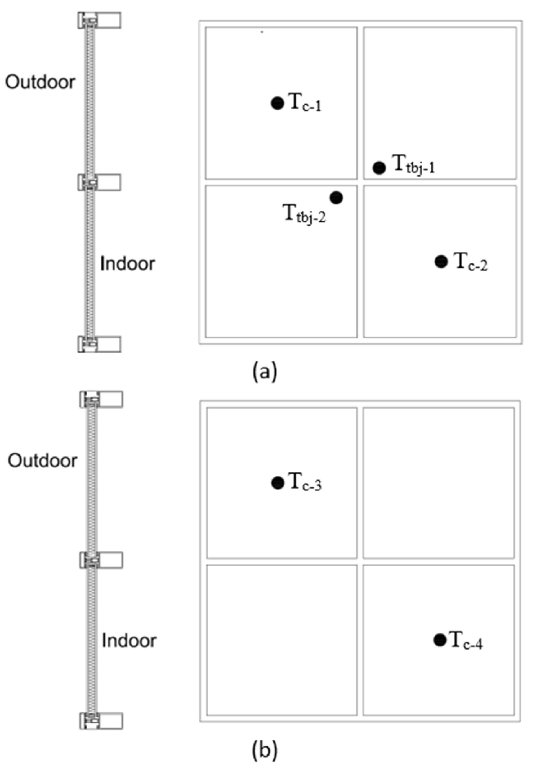 Buildings 12 00199 g009