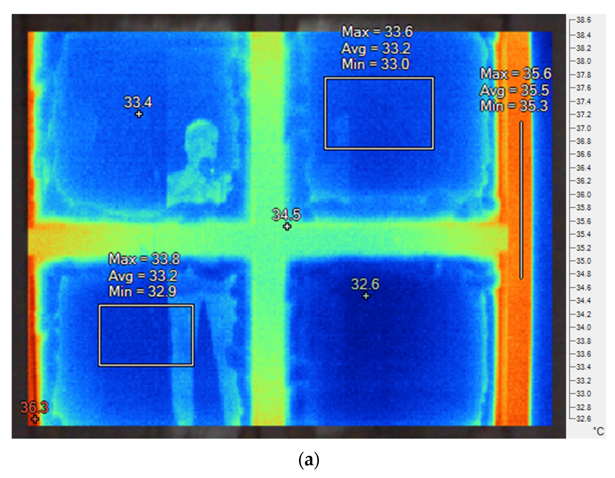 Buildings 12 00199 g017a