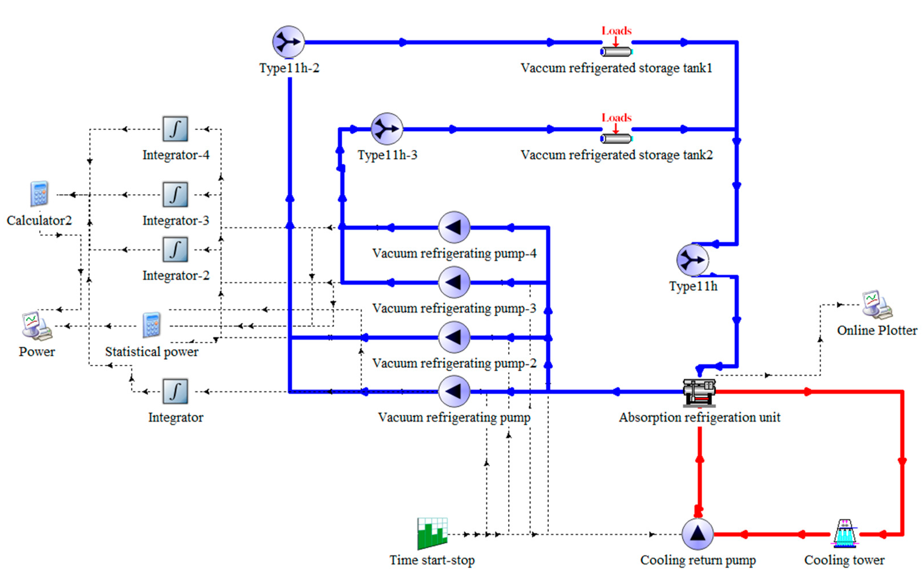 Buildings 12 00203 g006 550