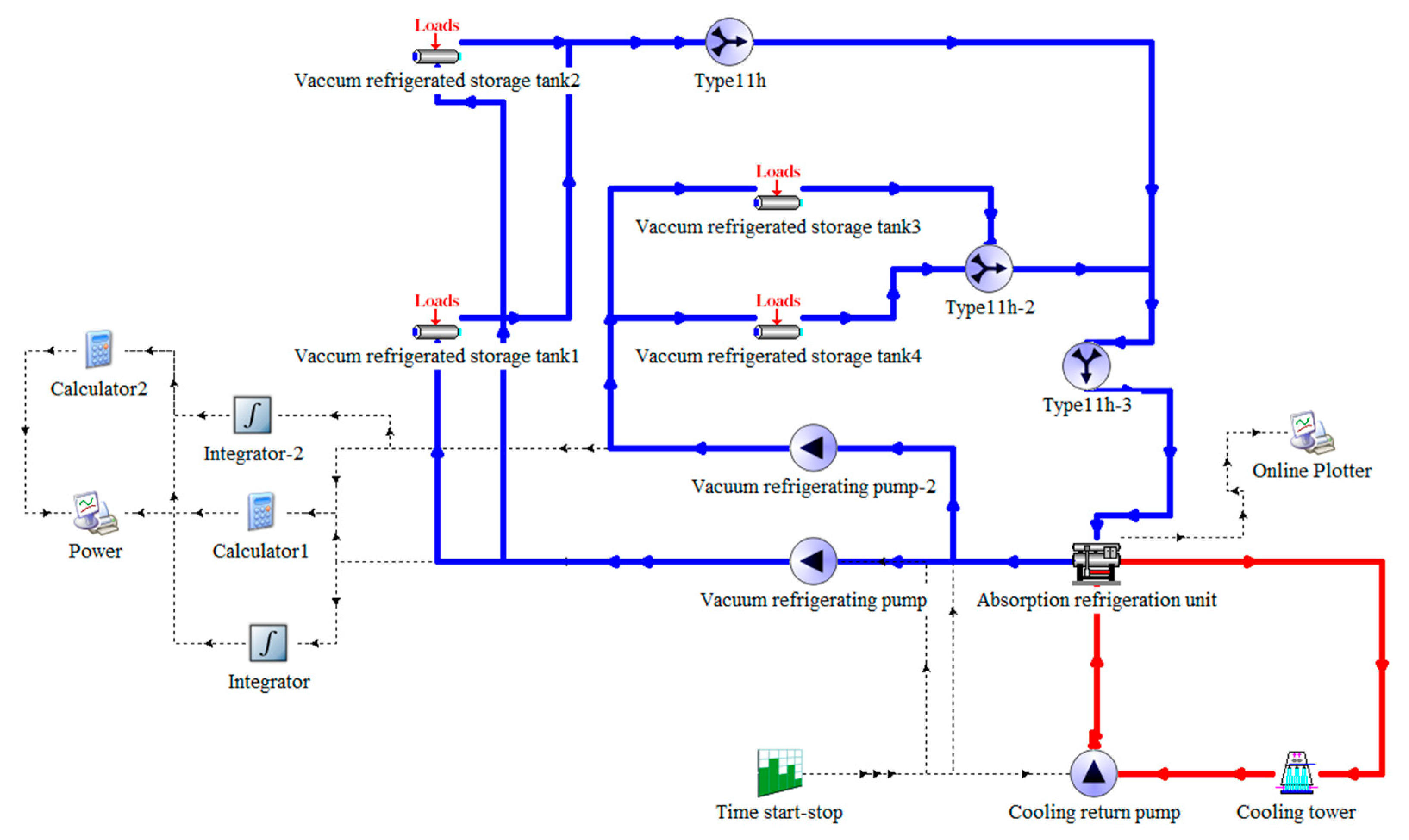 Buildings 12 00203 g008 550