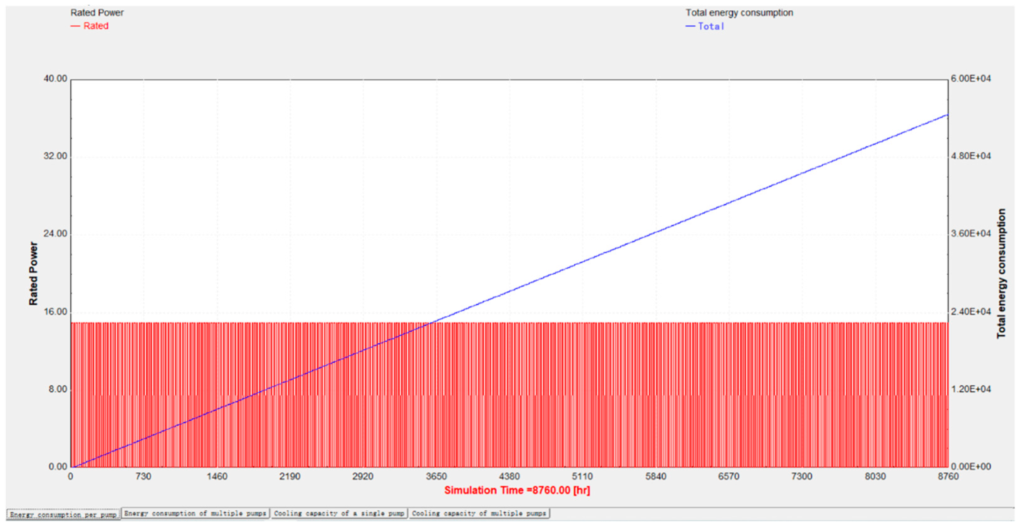 Buildings 12 00203 g009 550