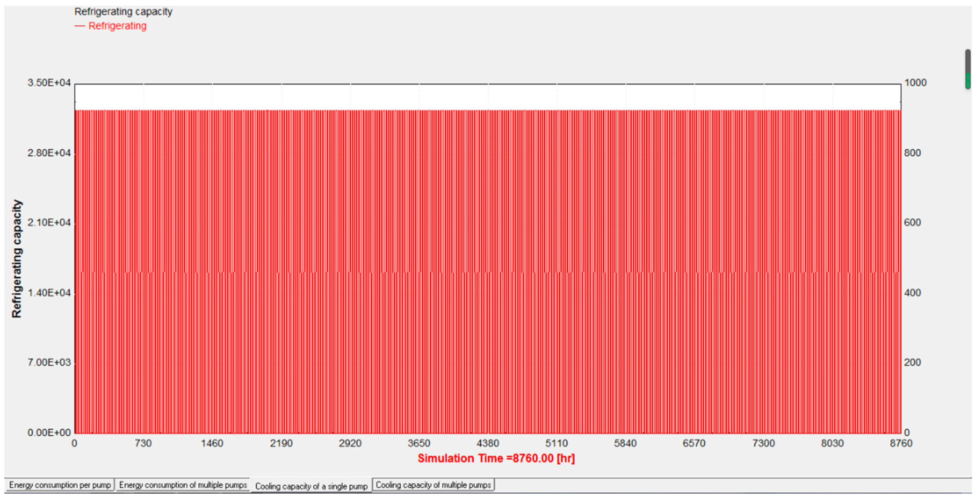 Buildings 12 00203 g010 550