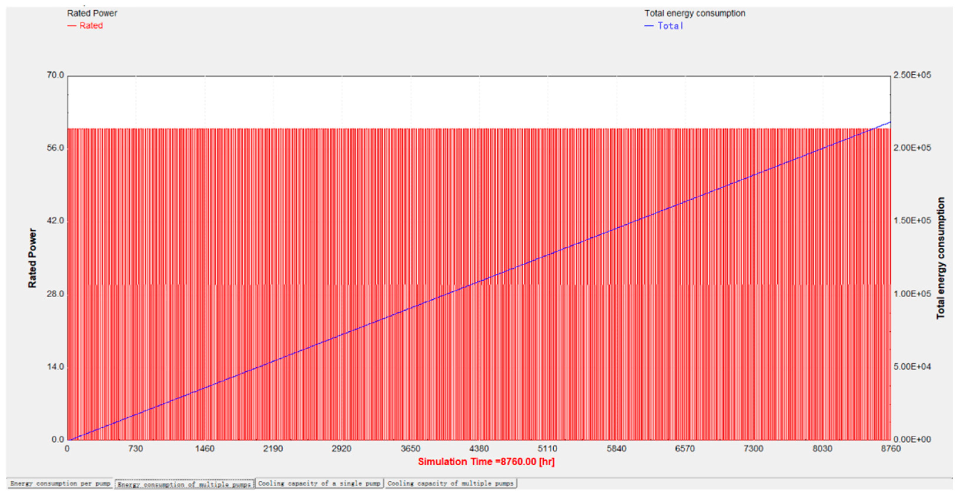 Buildings 12 00203 g011 550