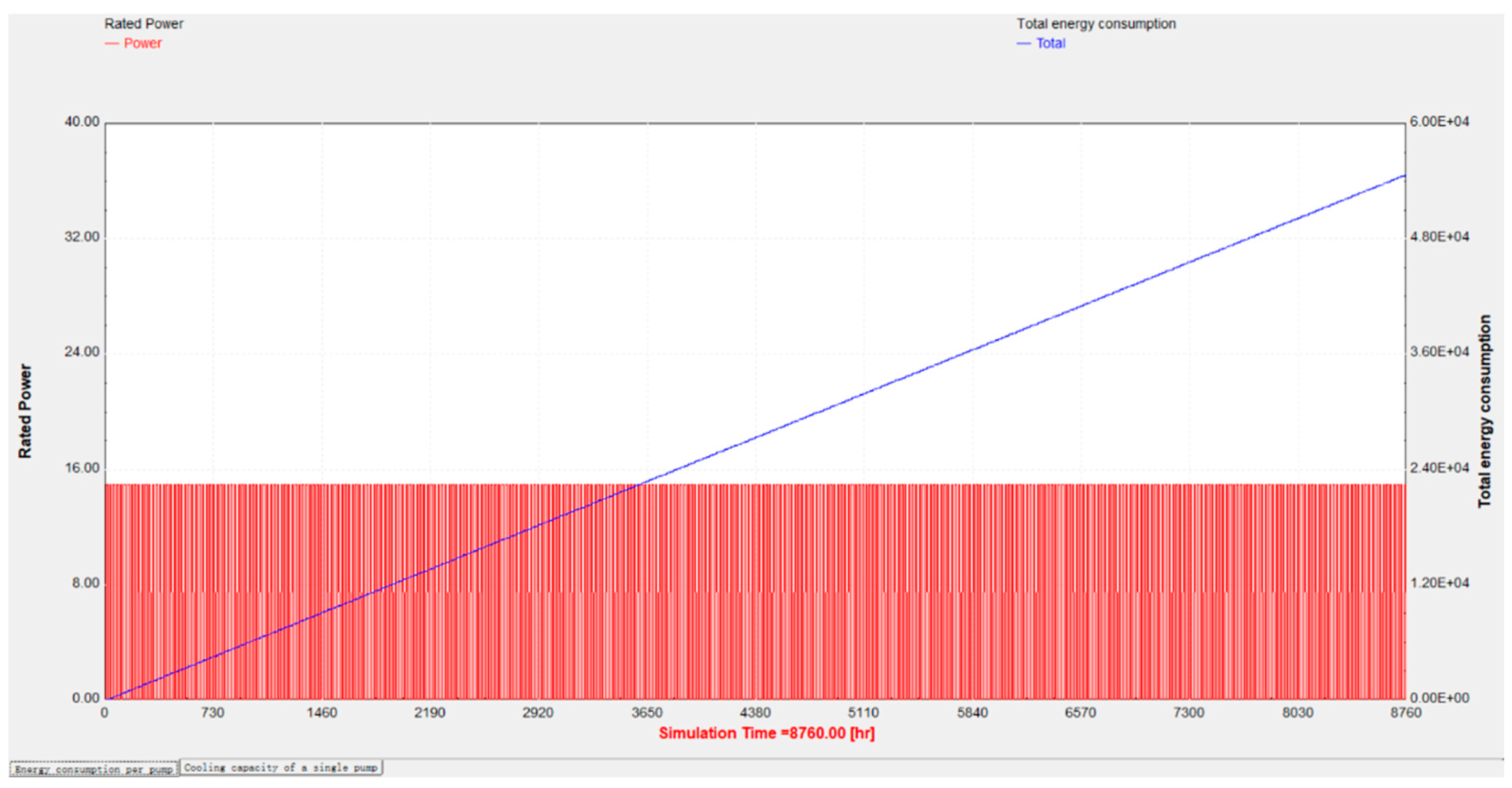 Buildings 12 00203 g013 550