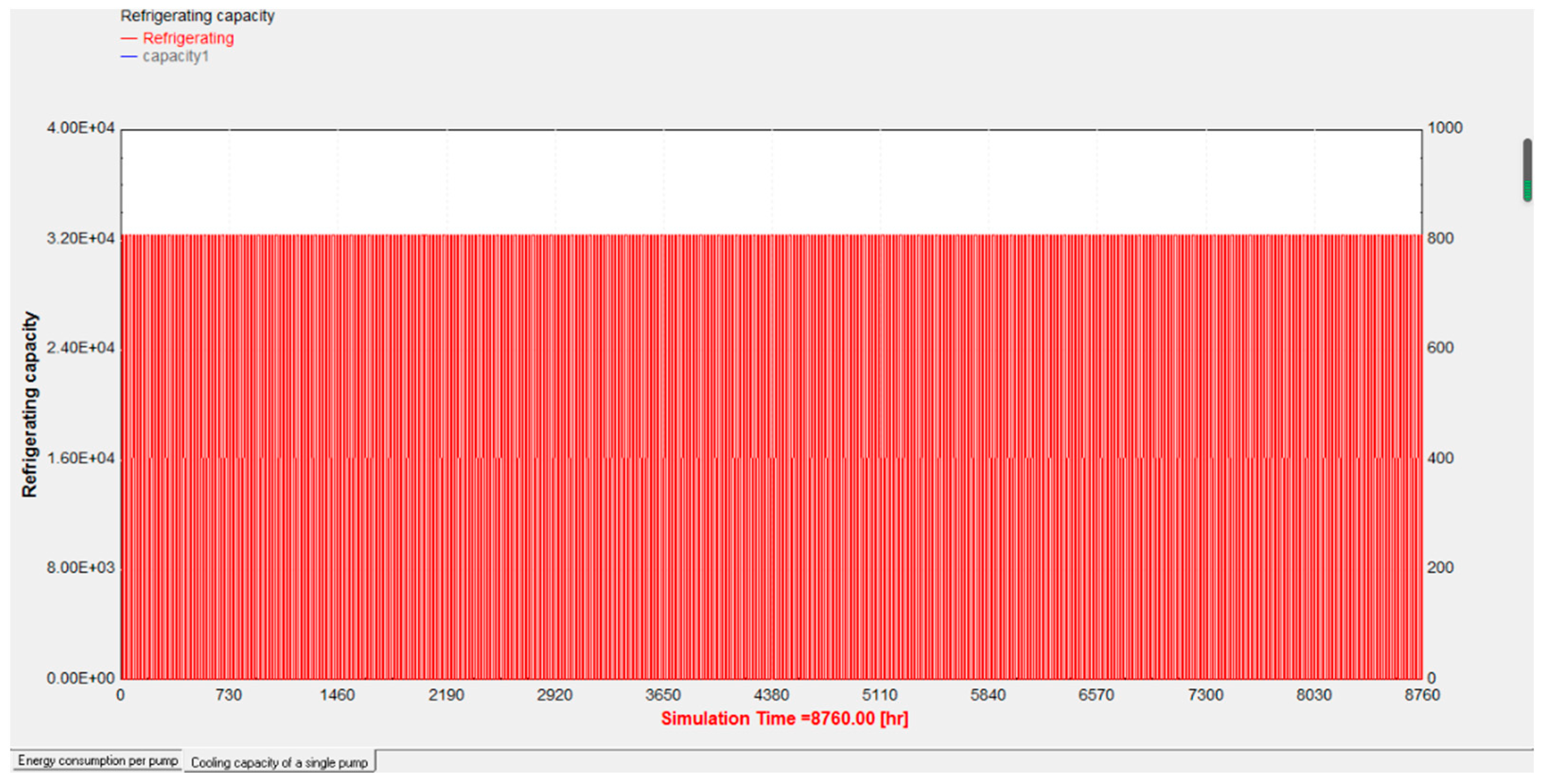 Buildings 12 00203 g014 550