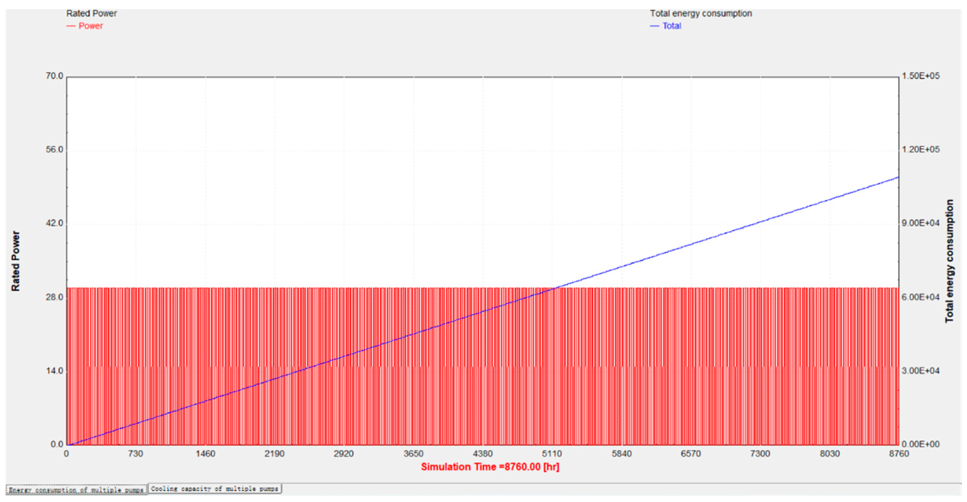 Buildings 12 00203 g015 550