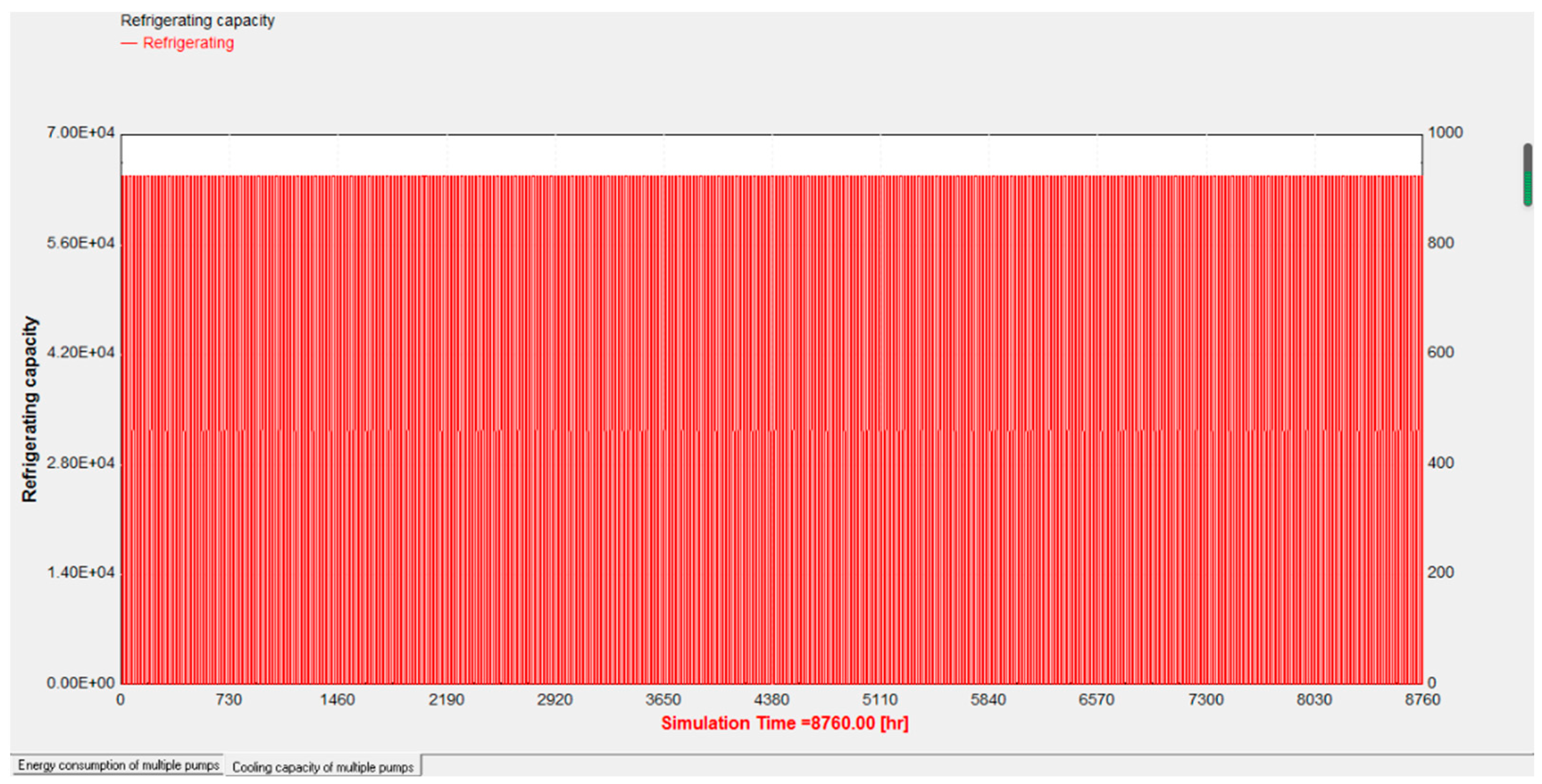 Buildings 12 00203 g016 550