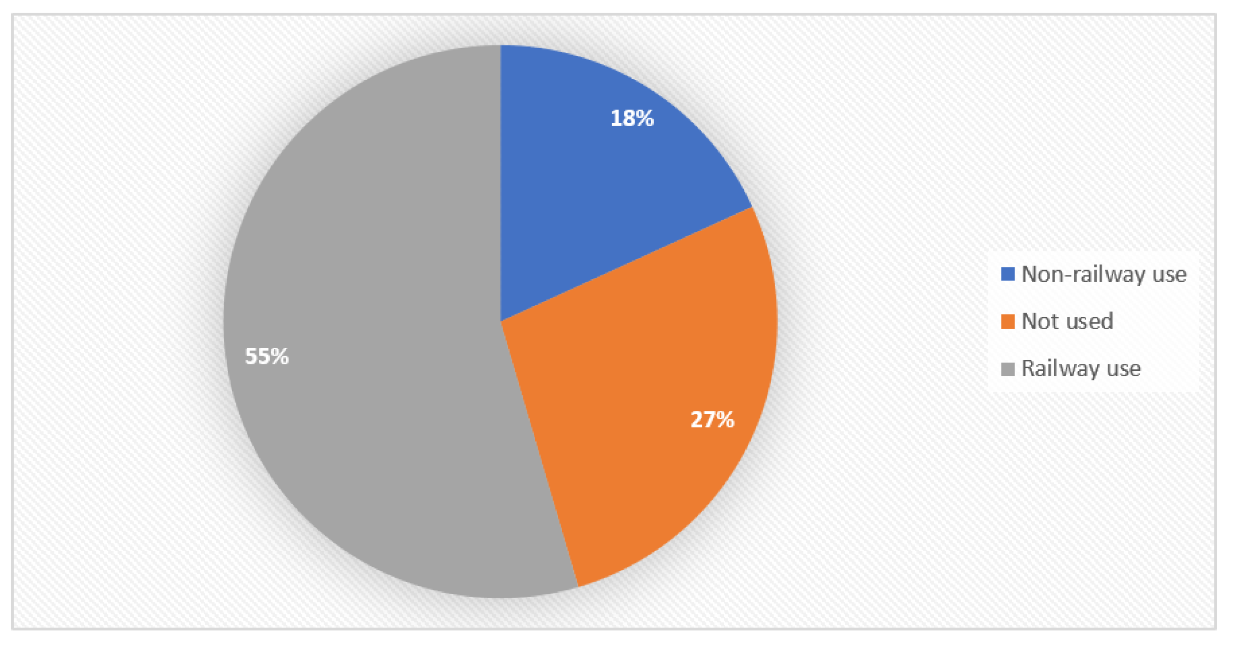 Buildings 12 00206 g011