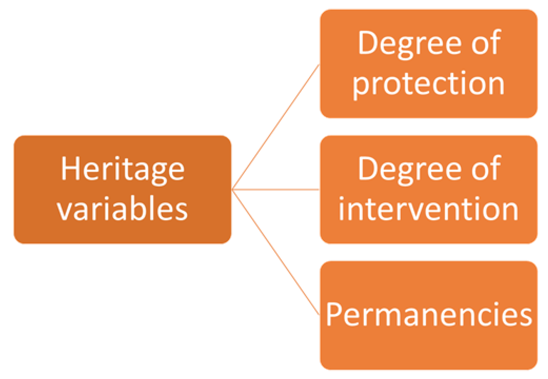 Buildings 12 00206 g012