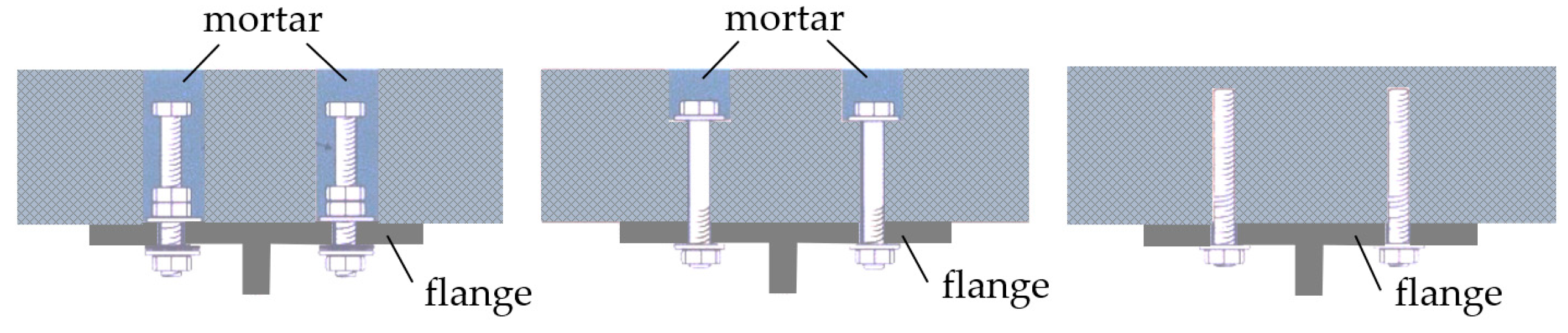Buildings 12 00209 g001