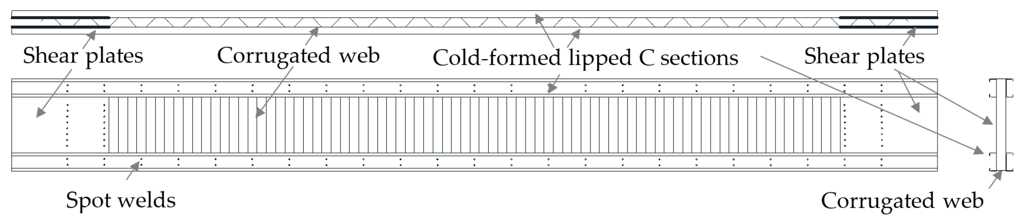 Buildings 12 00209 g004