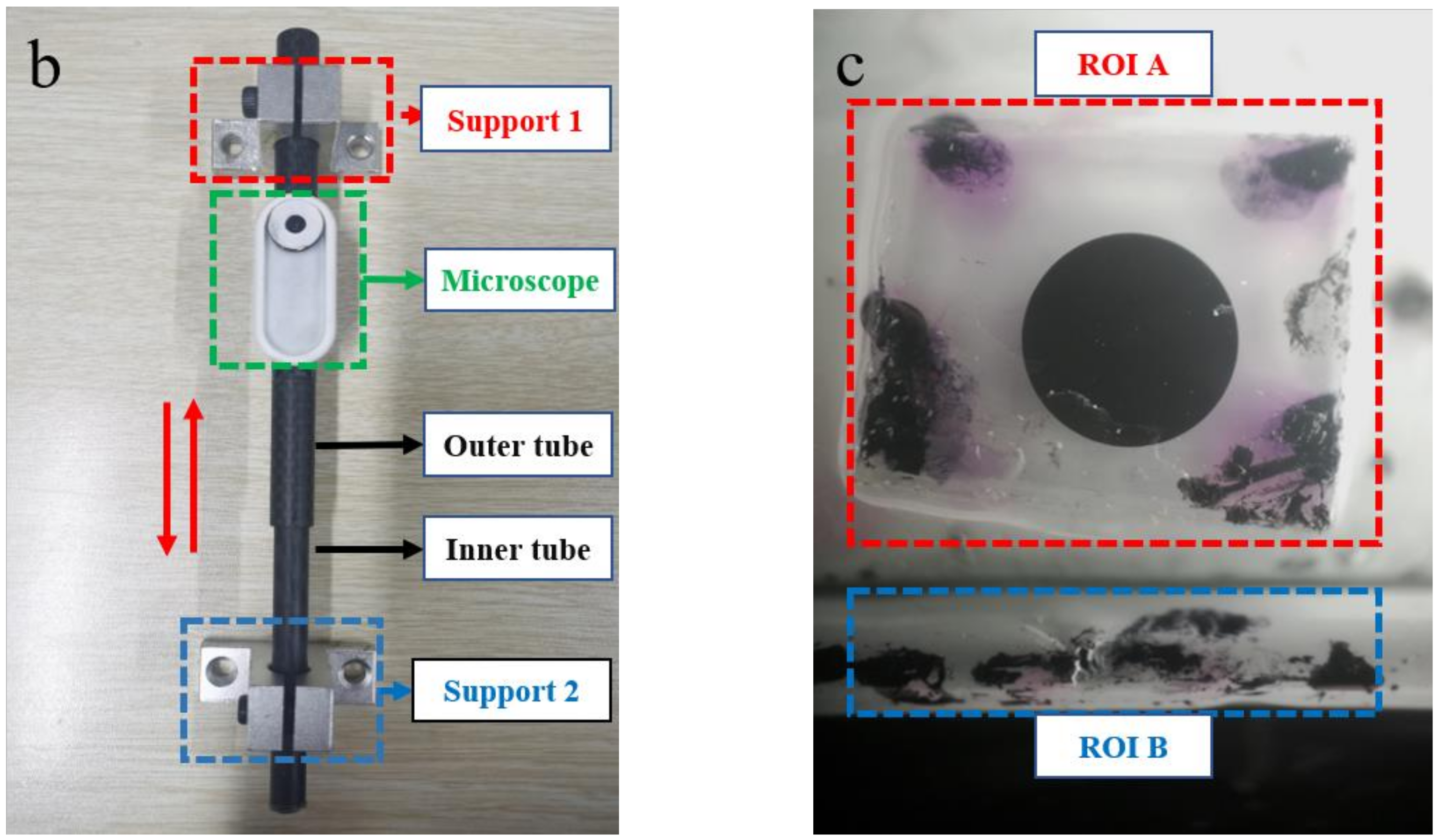 Buildings 12 00212 g001b