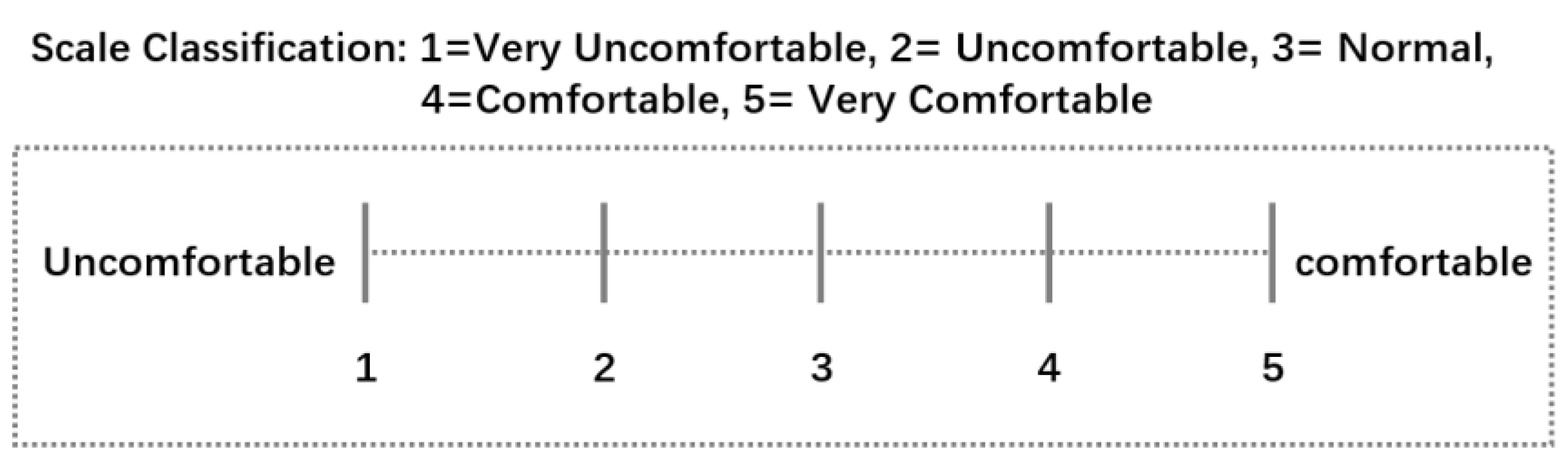 Buildings 12 00214 g007