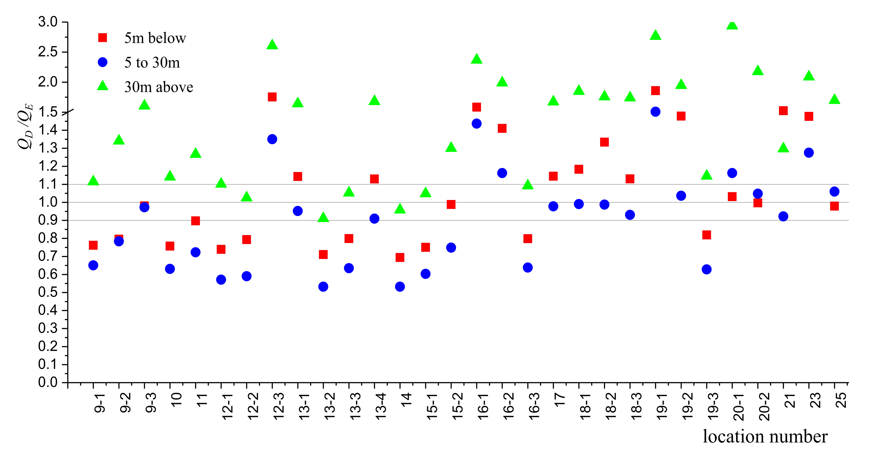 Buildings 12 00217 g010 550