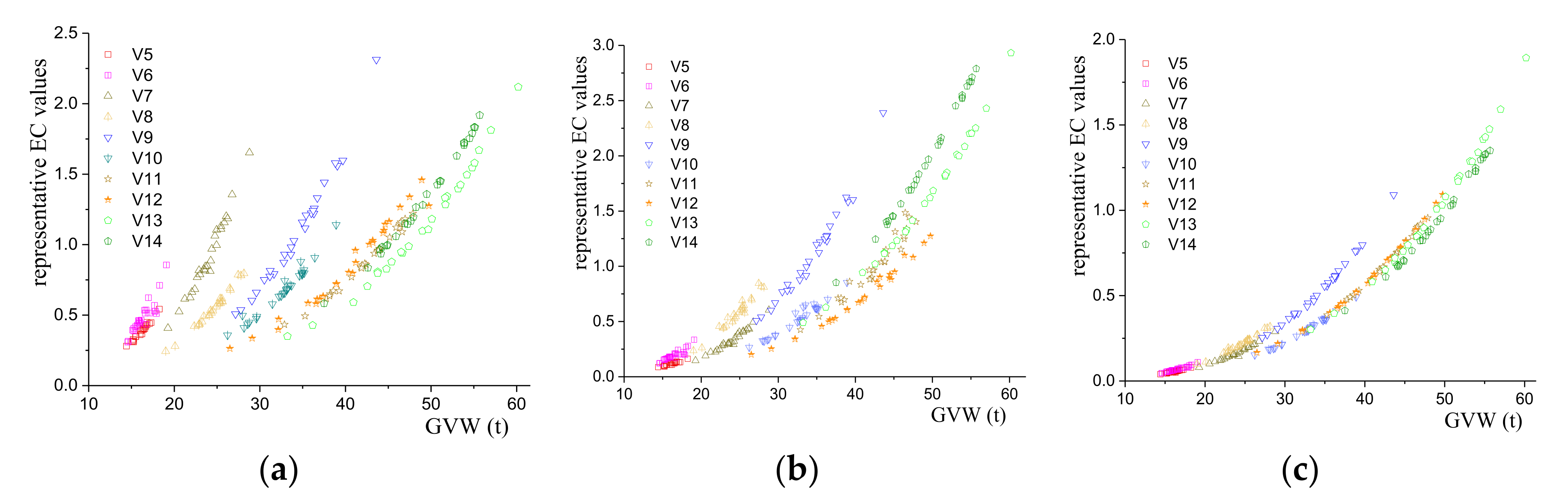 Buildings 12 00217 g011 550