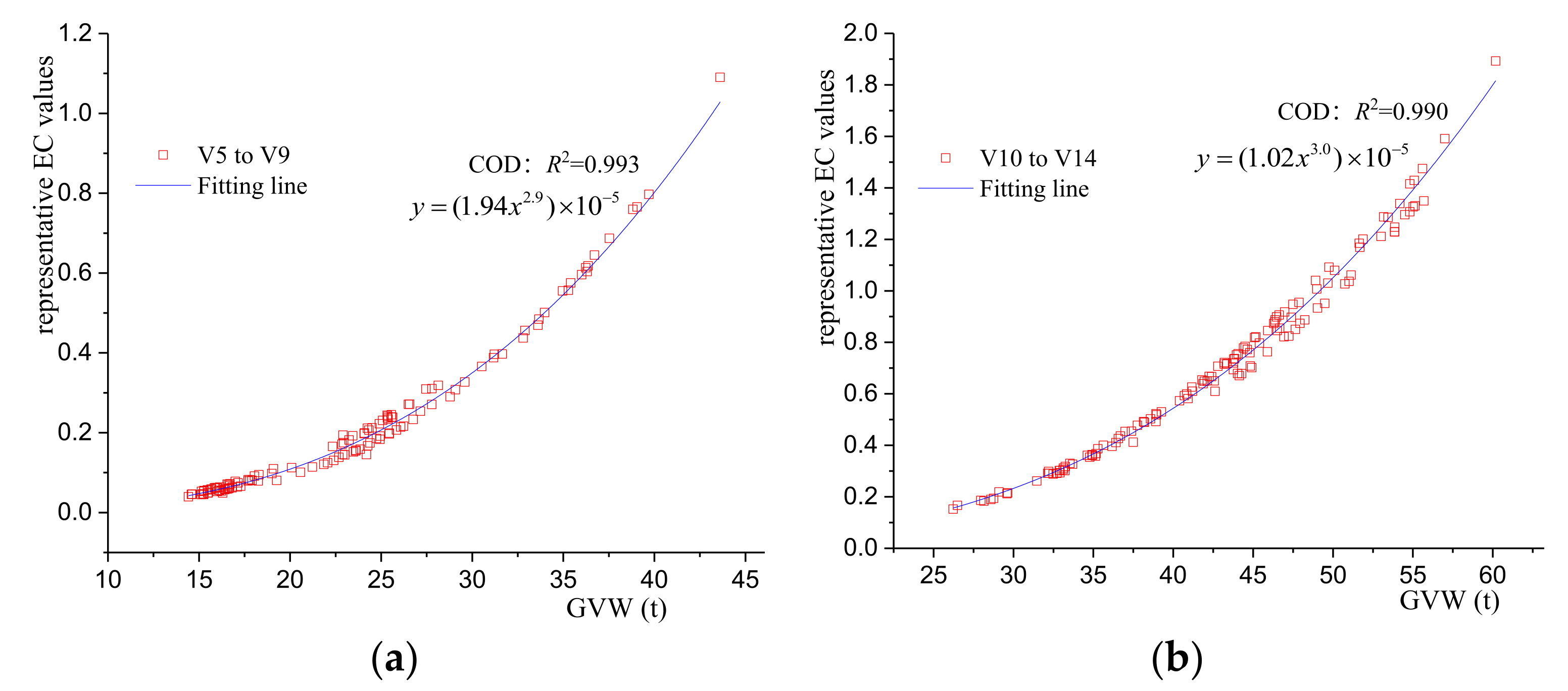 Buildings 12 00217 g014 550