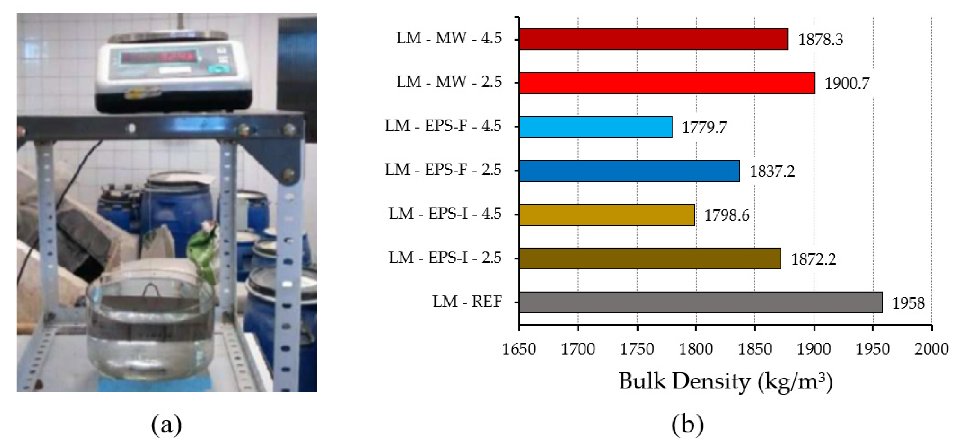 Buildings 12 00220 g007 550