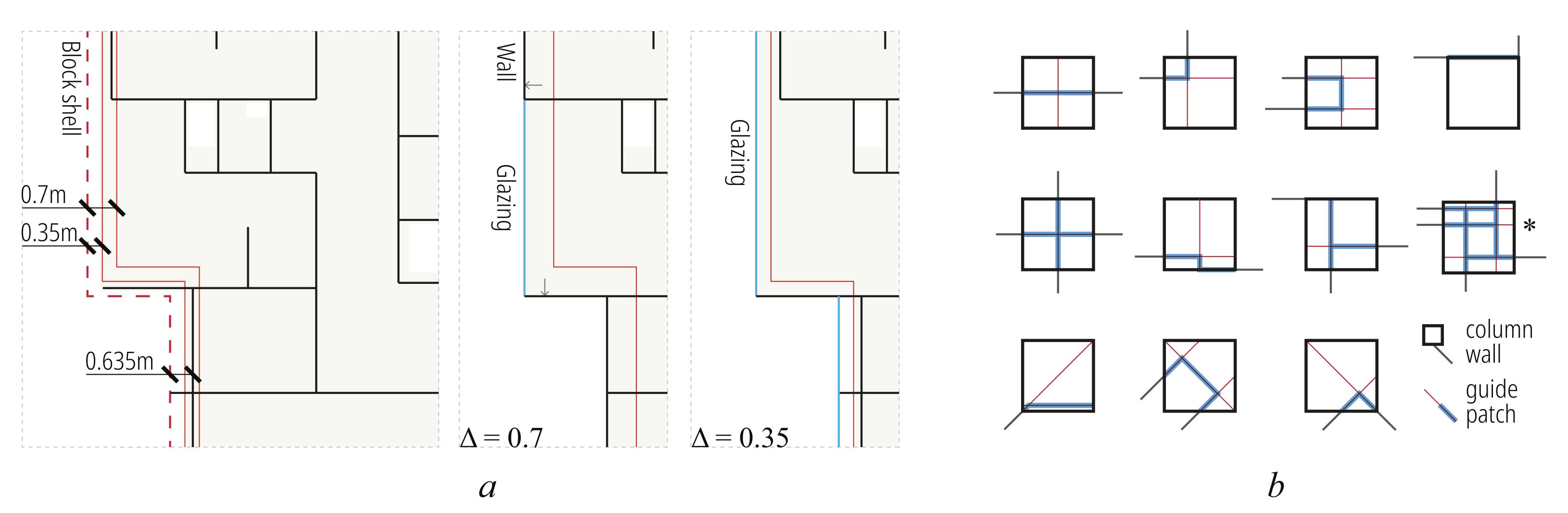 Buildings 12 00221 g006 550