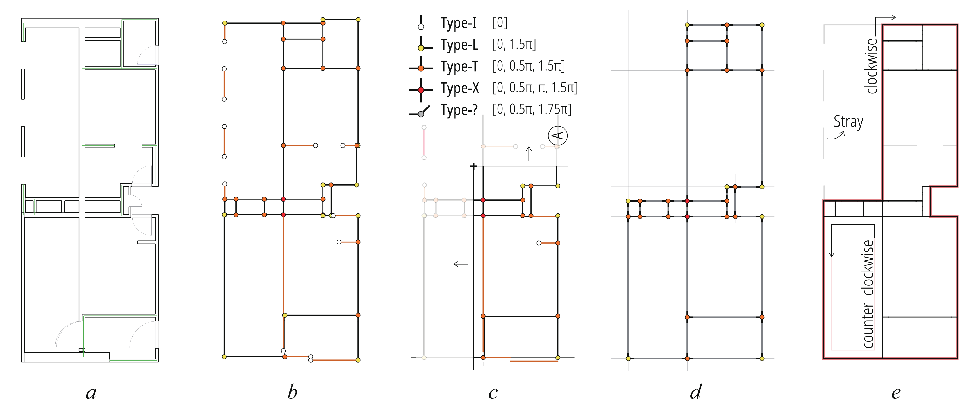 Buildings 12 00221 g007 550