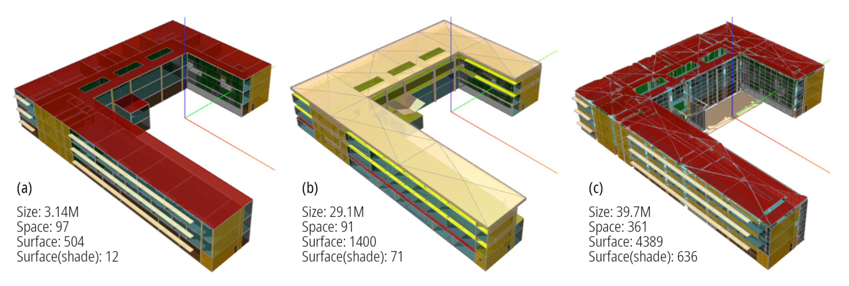 Buildings 12 00221 g011 550