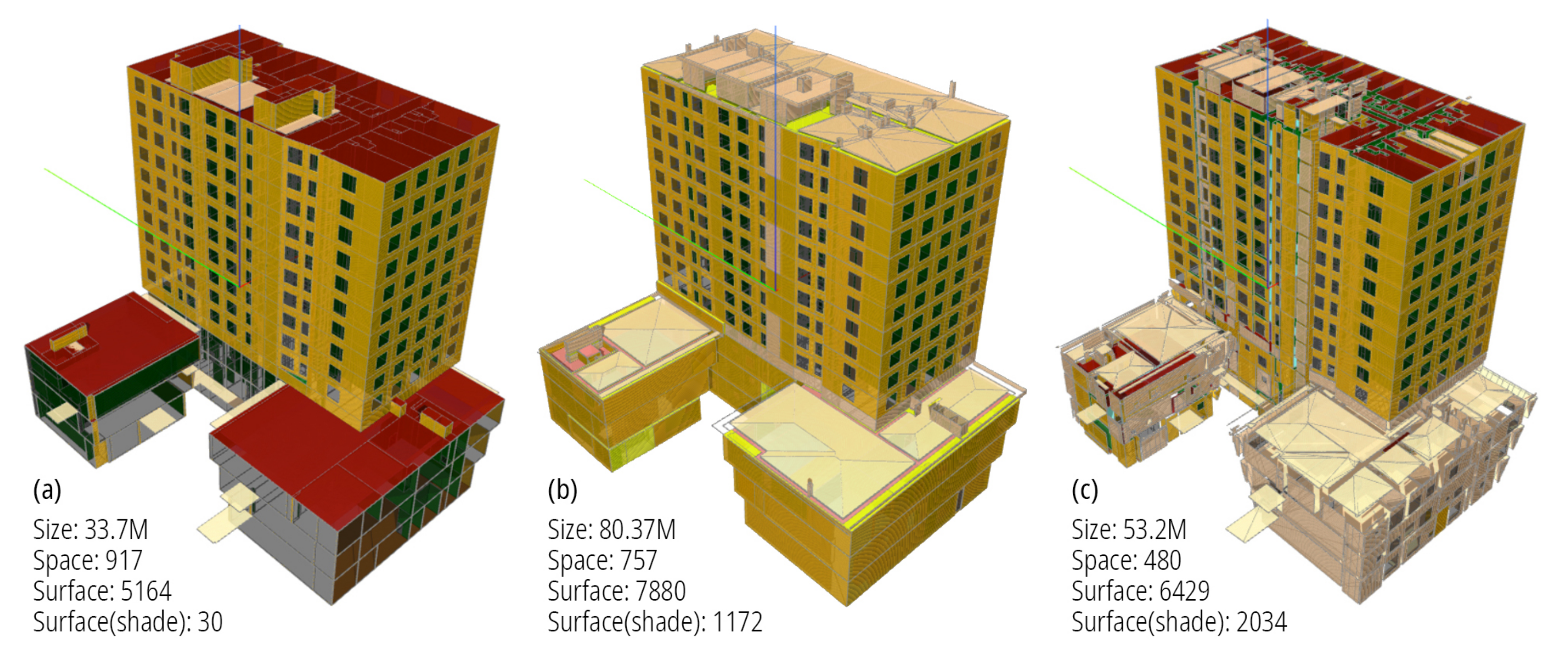 Buildings 12 00221 g012 550