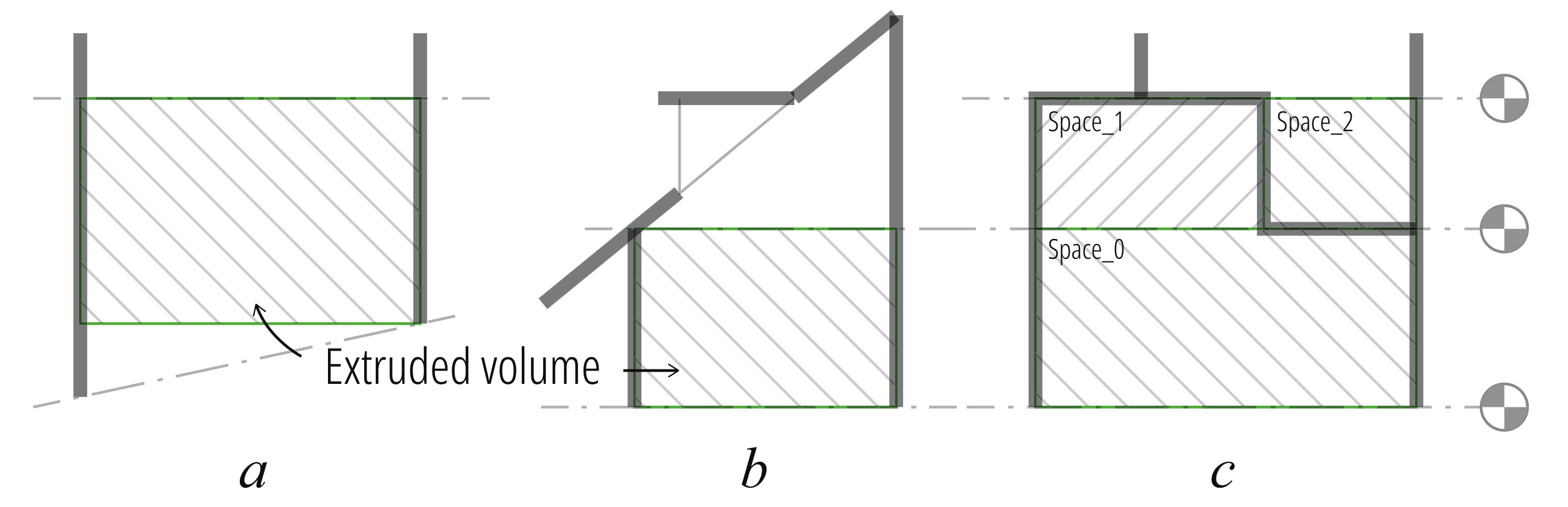 Buildings 12 00221 g013 550