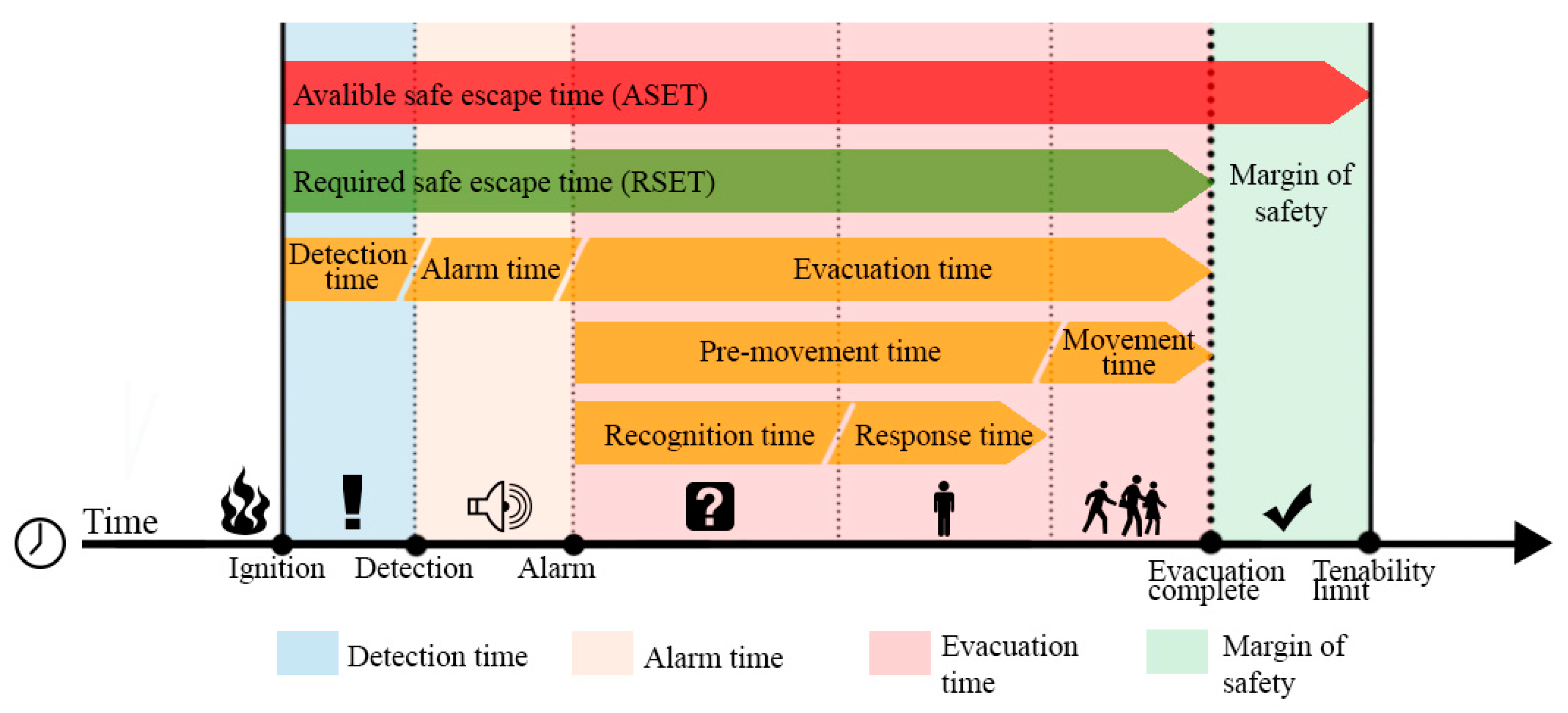 Buildings 12 00223 g002