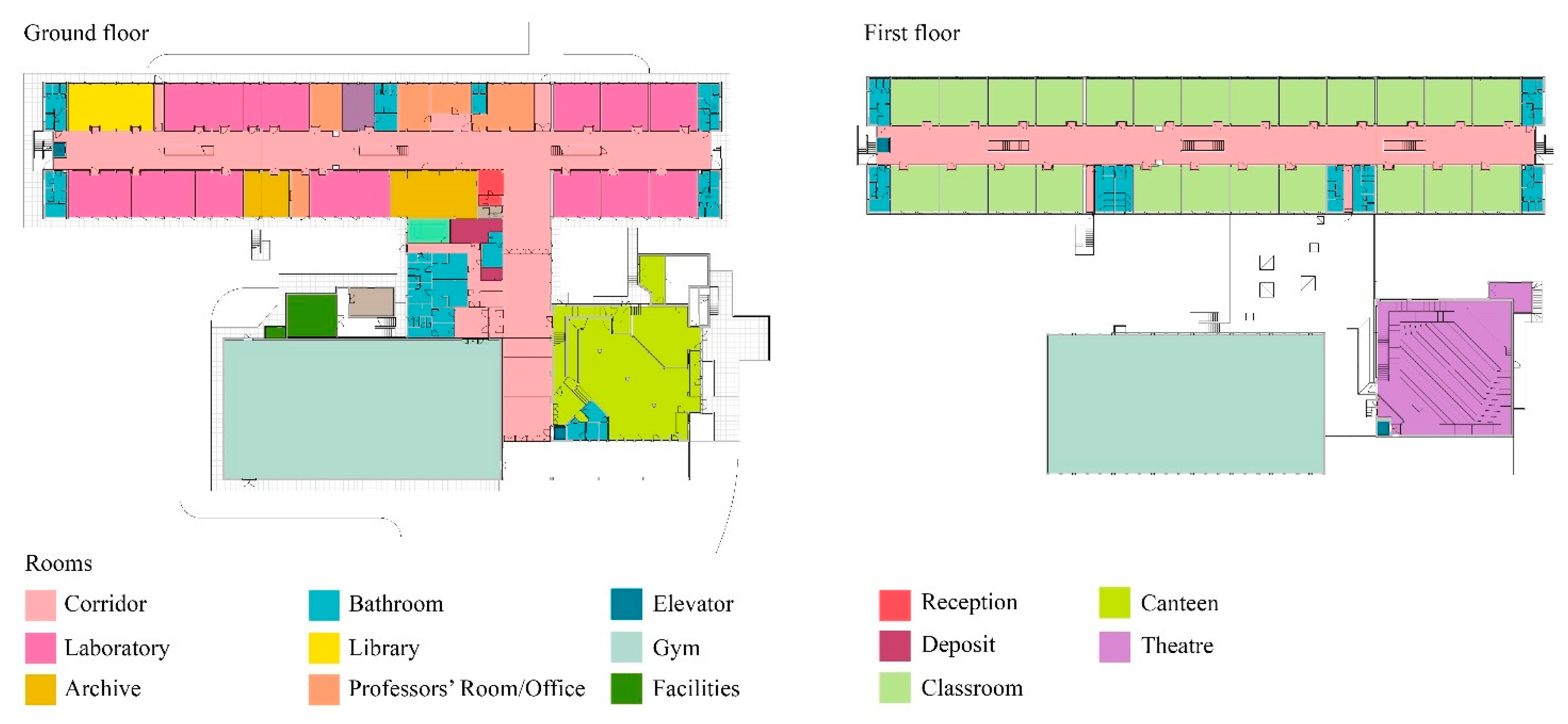 Buildings 12 00223 g005