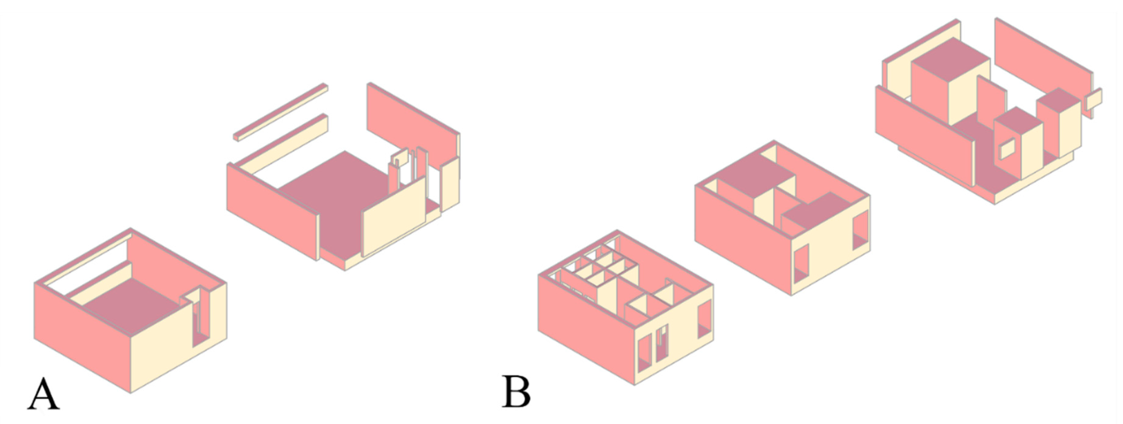 Buildings 12 00223 g006