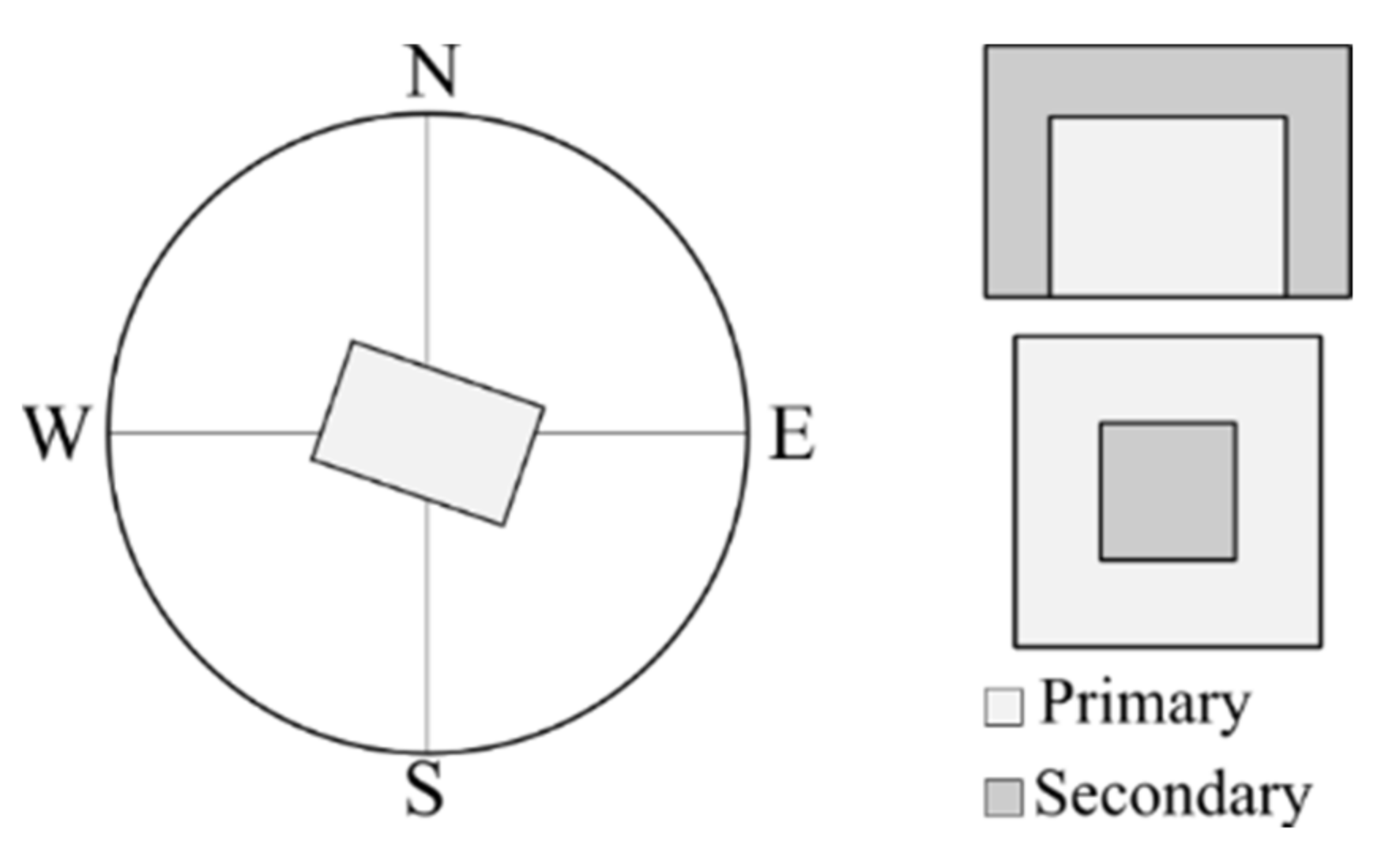 Buildings 12 00224 g002 Buildings 12 00224 g002