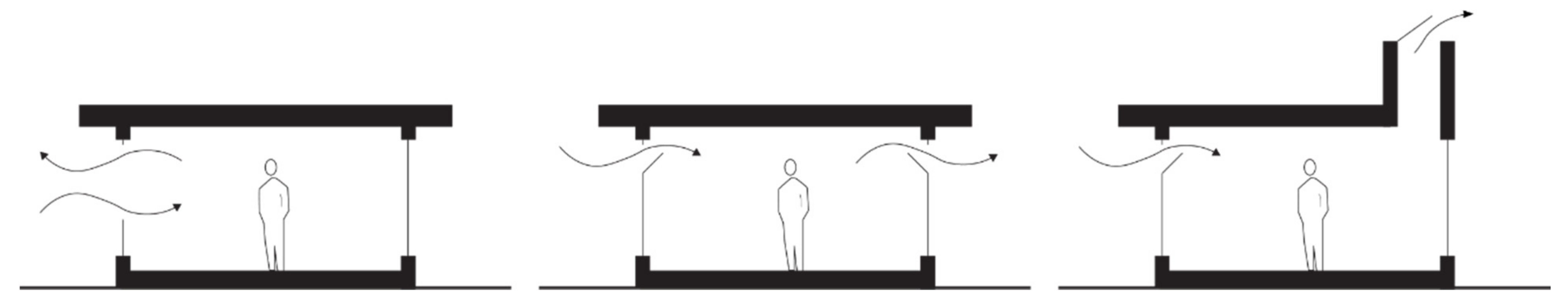 Buildings 12 00224 g008 Buildings 12 00224 g008