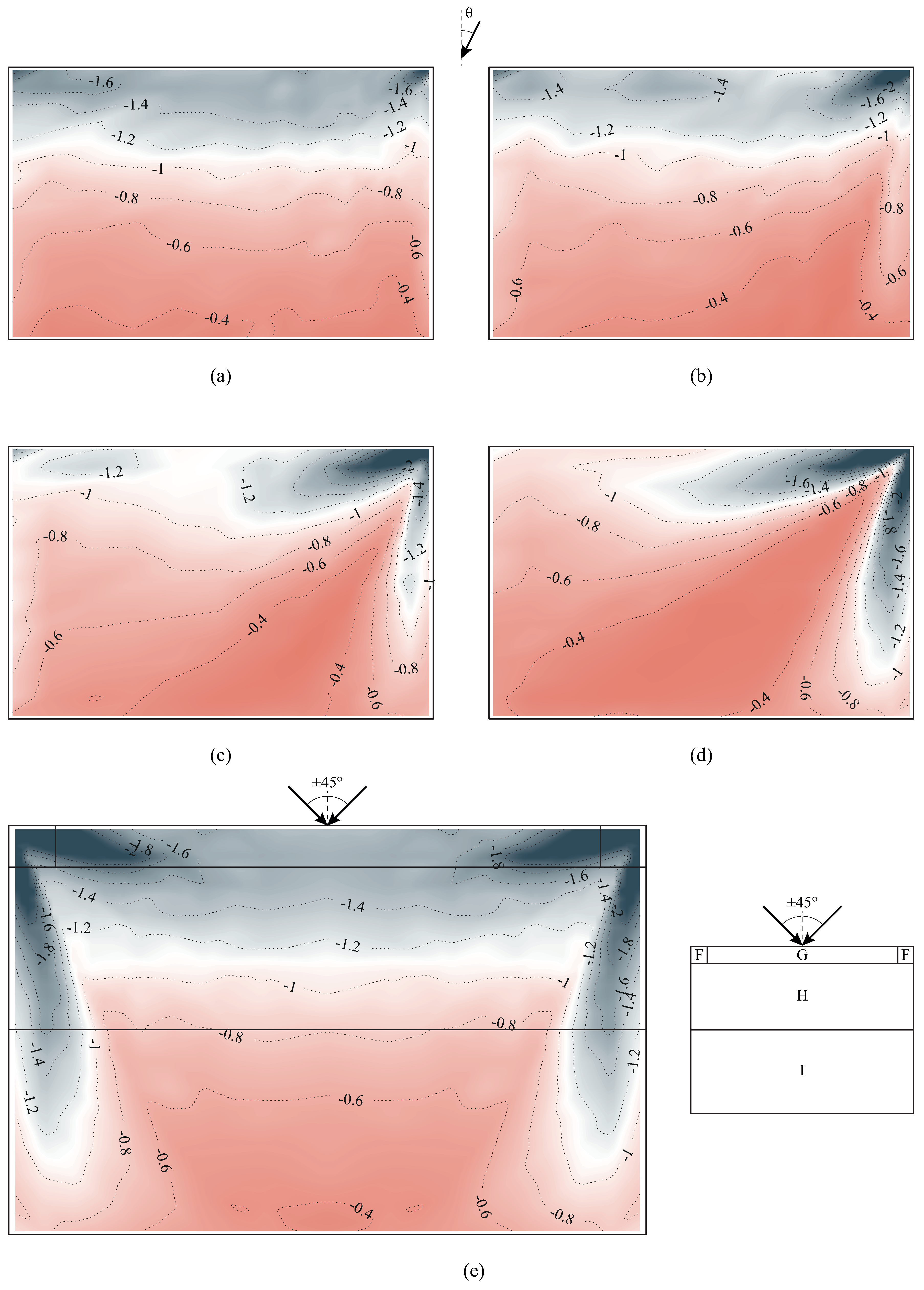 Buildings 12 00225 g003 550