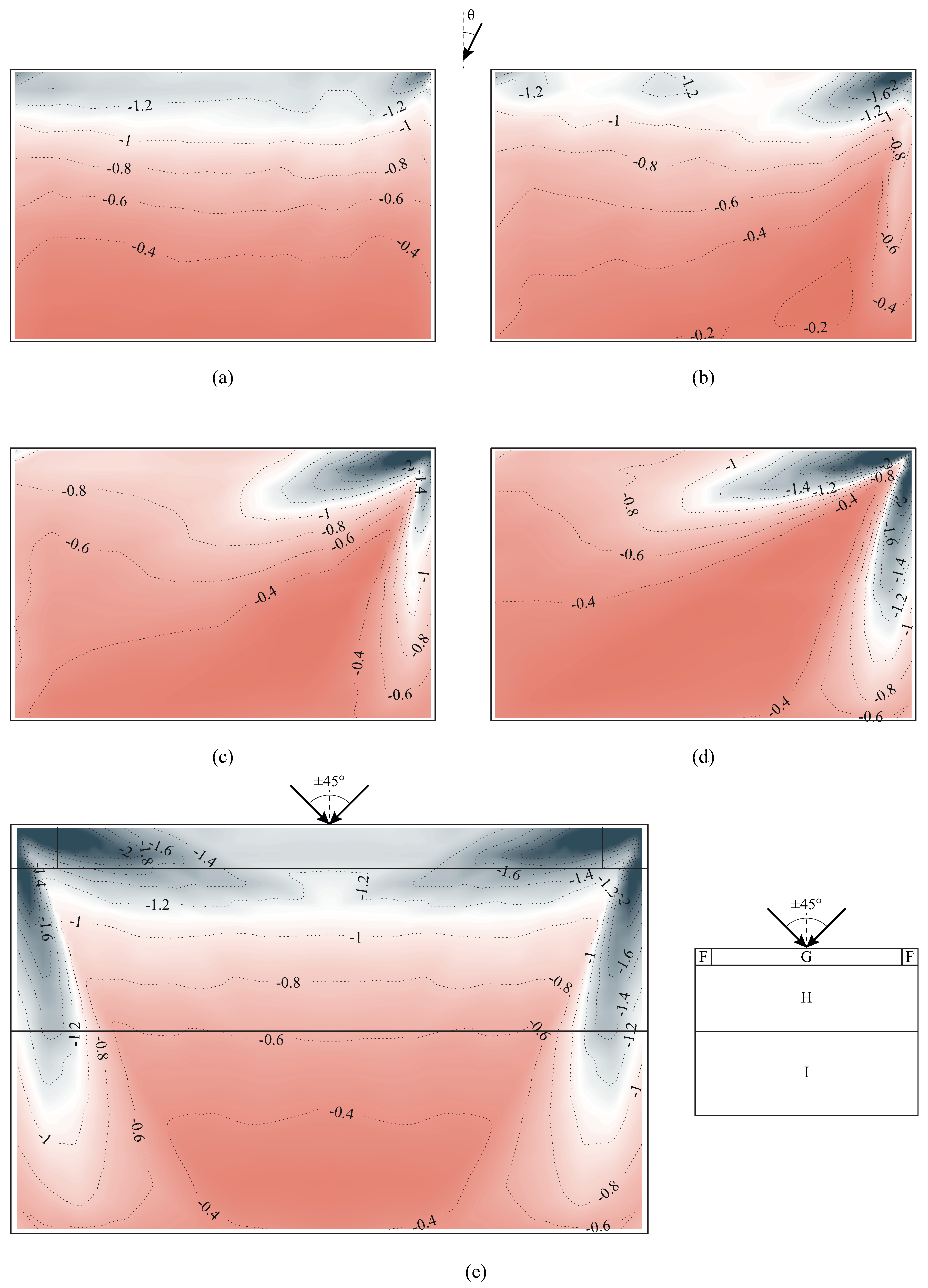 Buildings 12 00225 g004 550