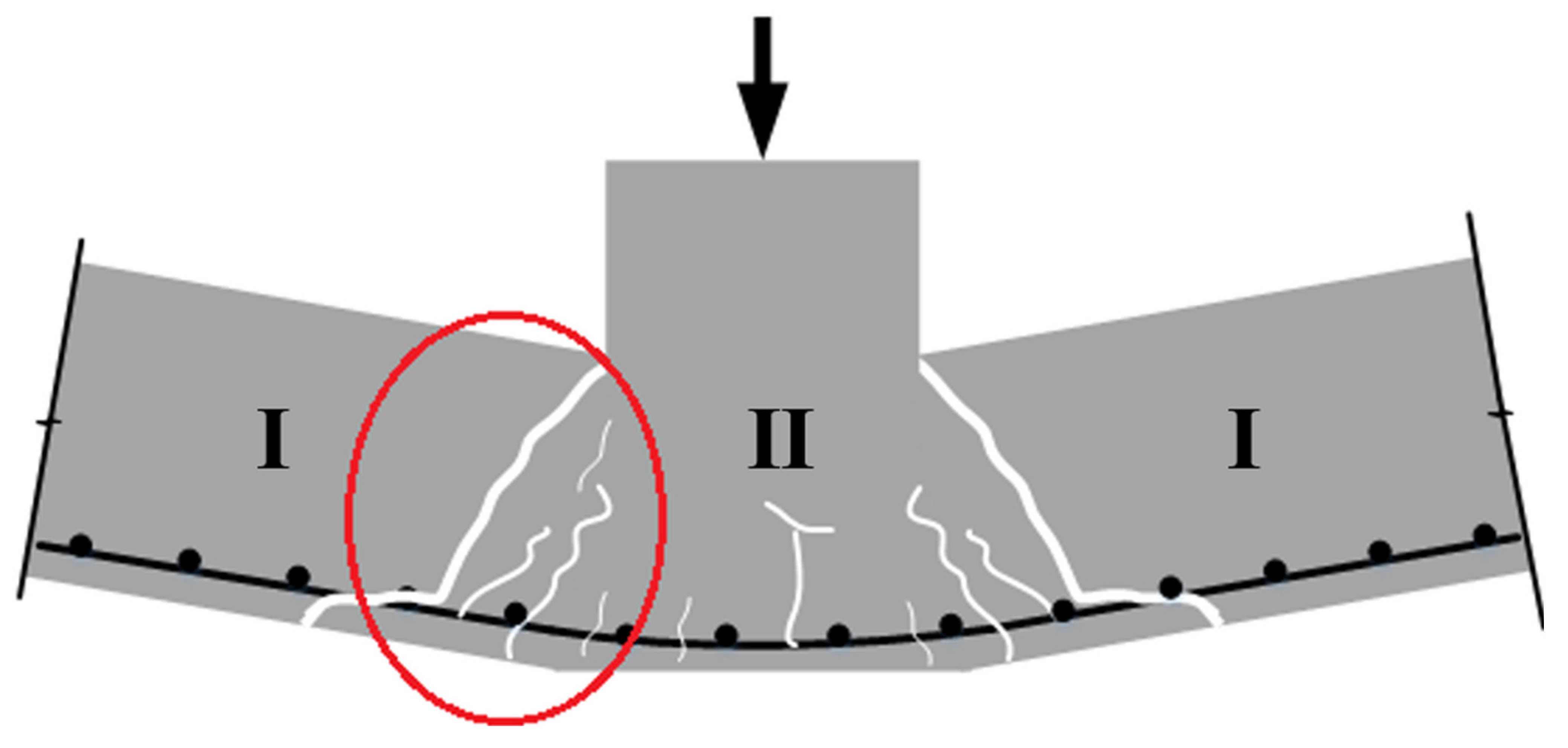 Buildings 12 00226 g009