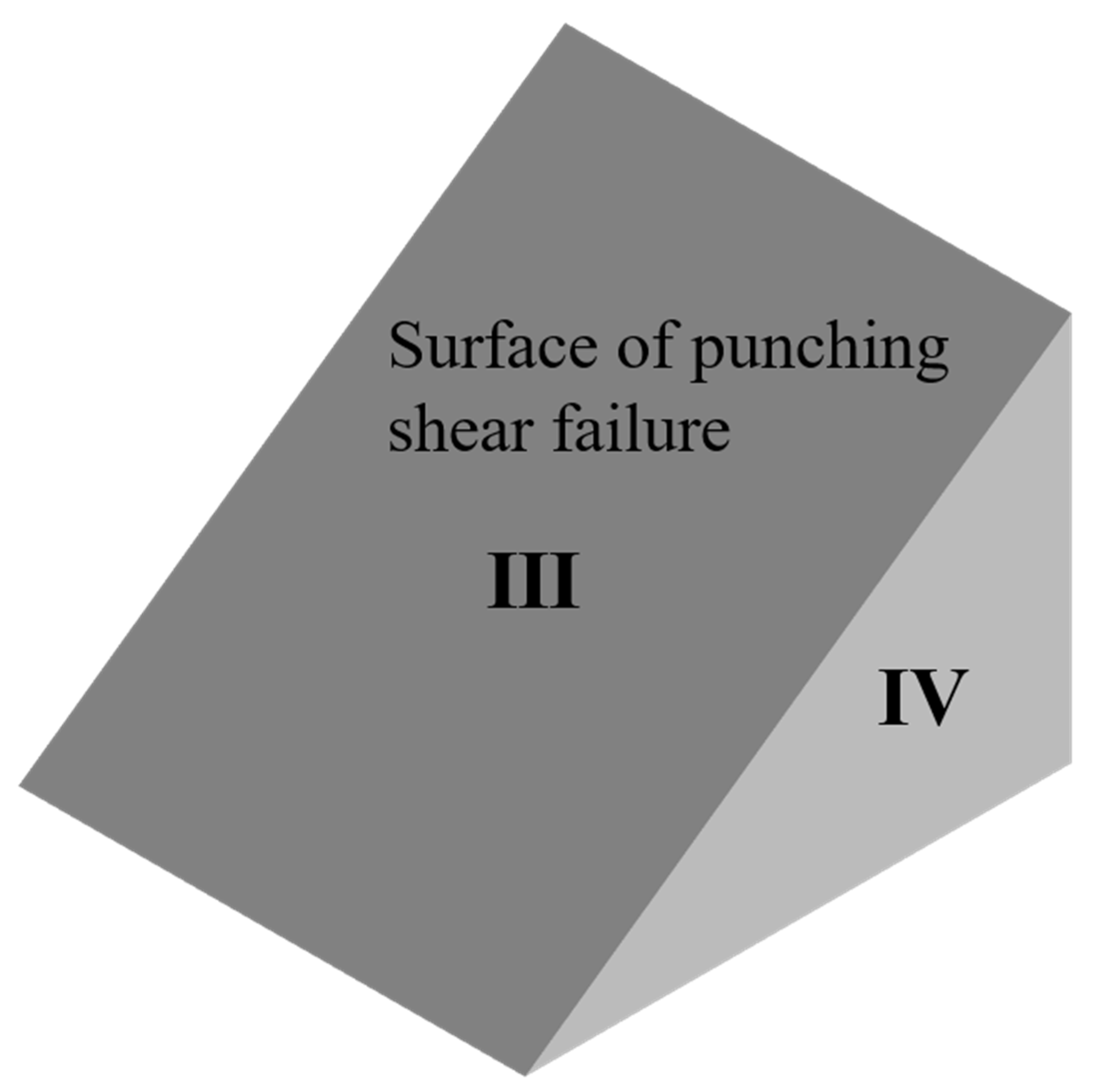 Buildings 12 00226 g010