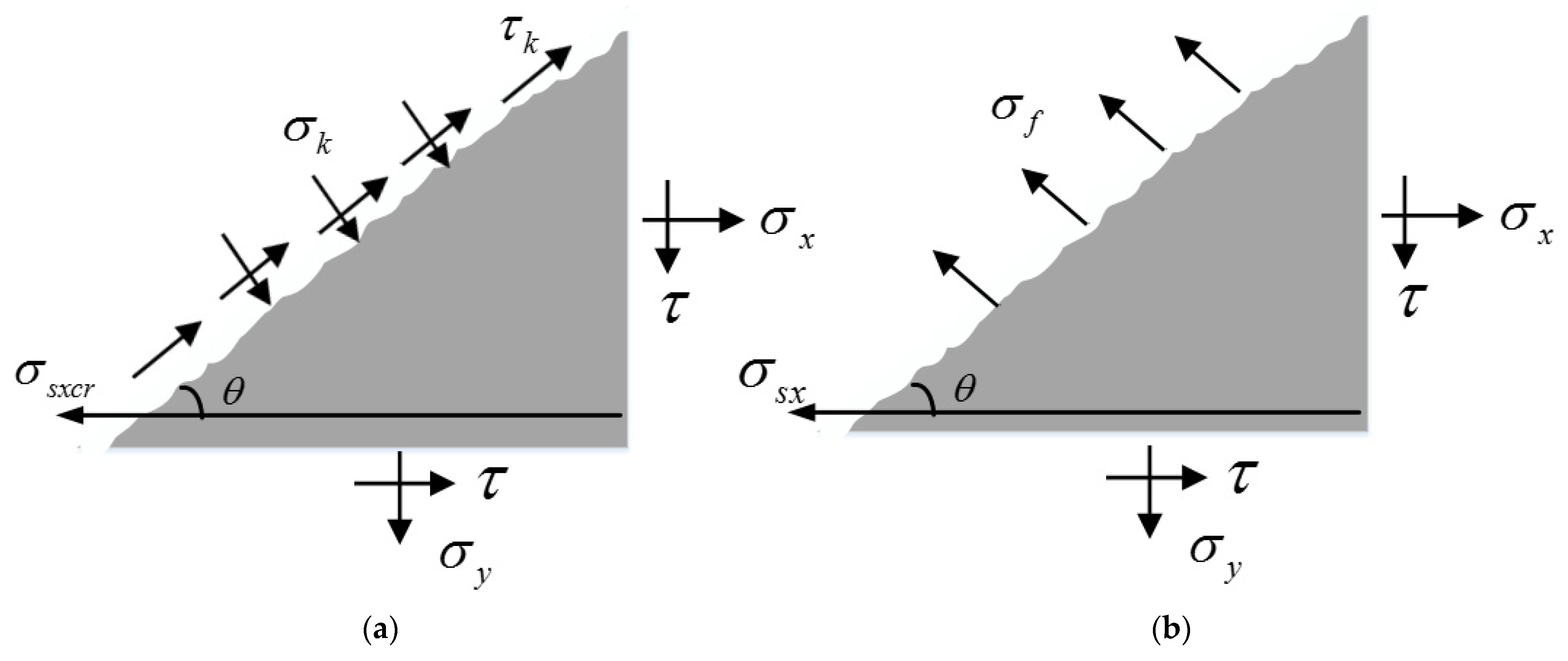 Buildings 12 00226 g011