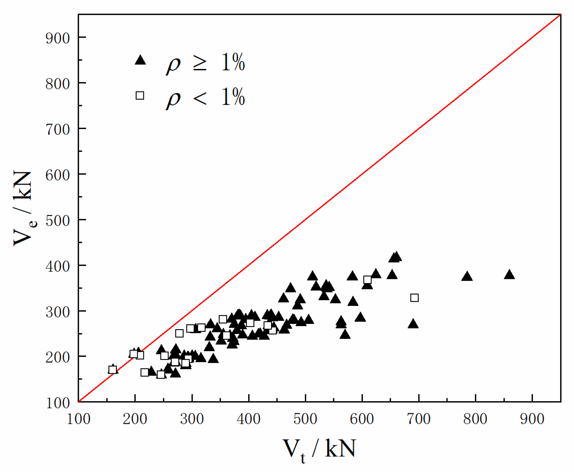 Buildings 12 00226 g012