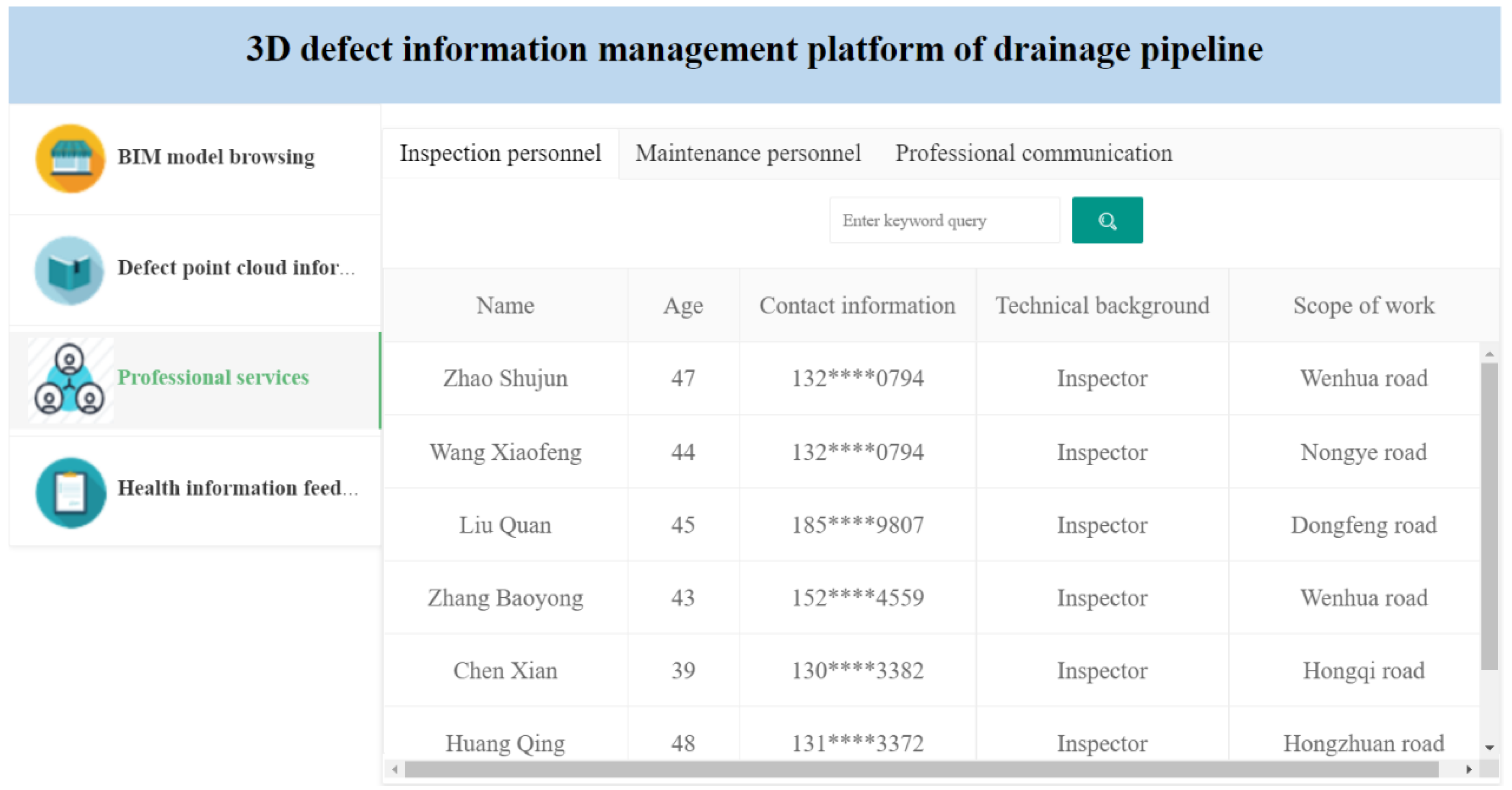 Buildings 12 00228 g015