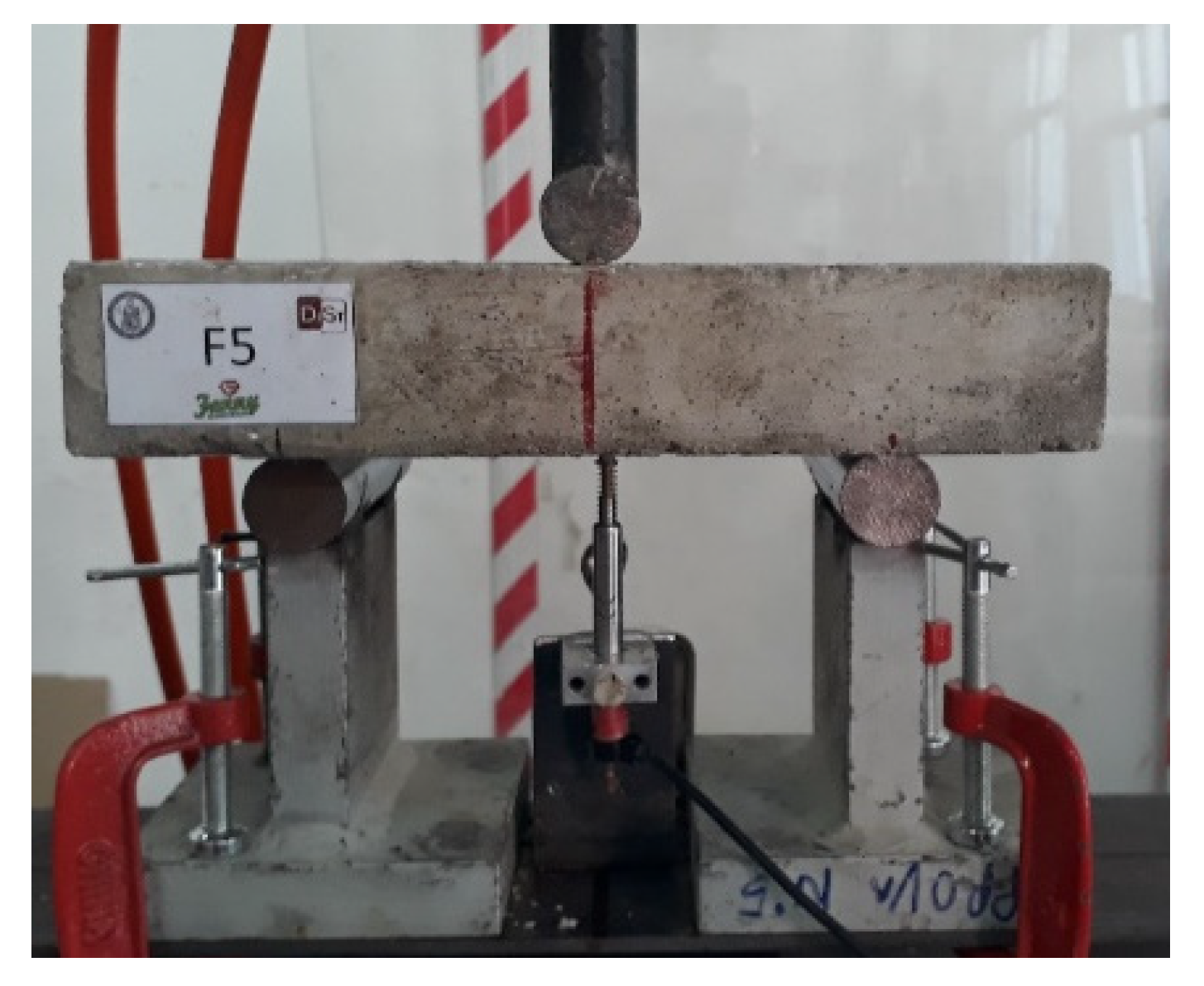 Buildings 12 00230 g004 550