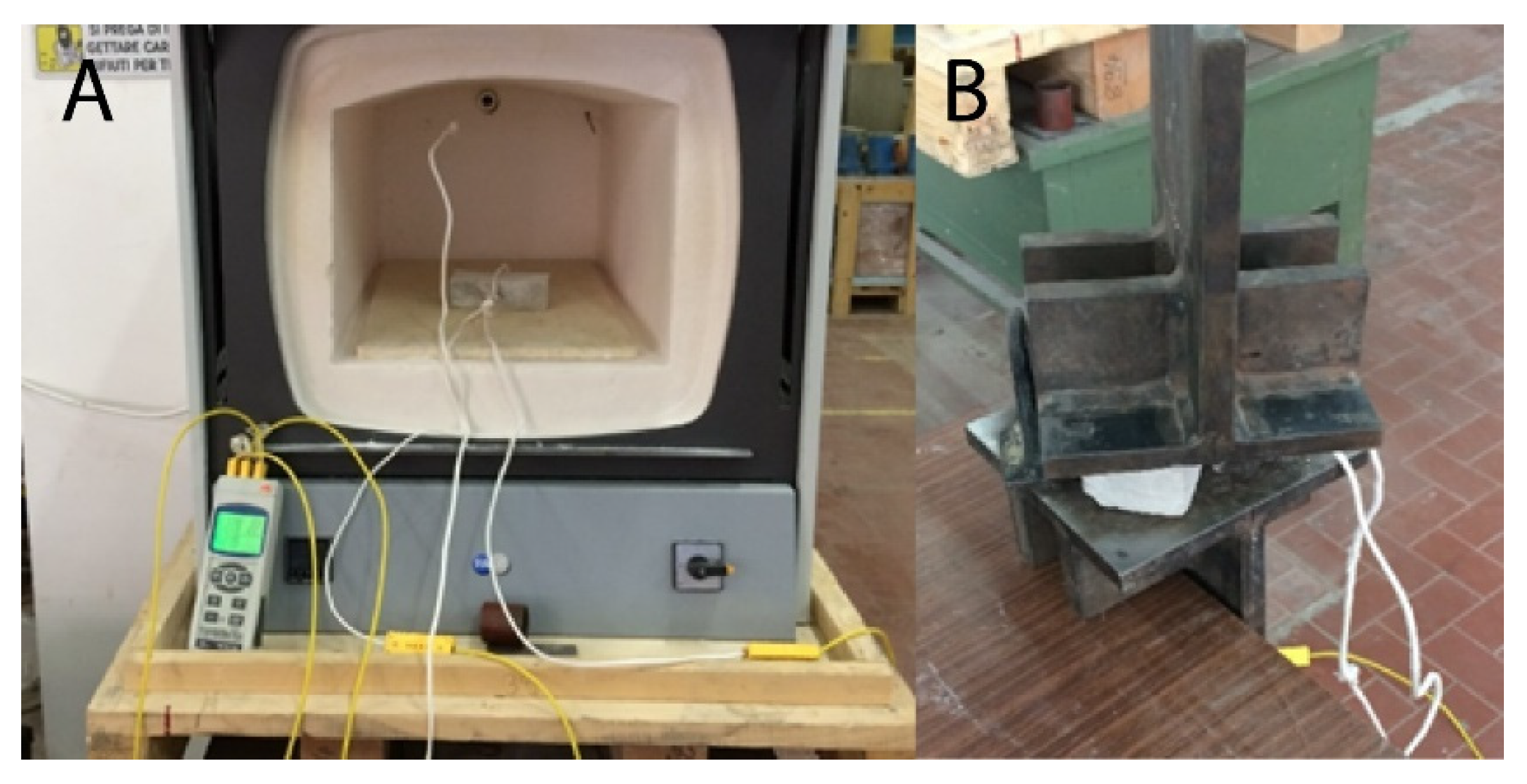 Buildings 12 00230 g006 550