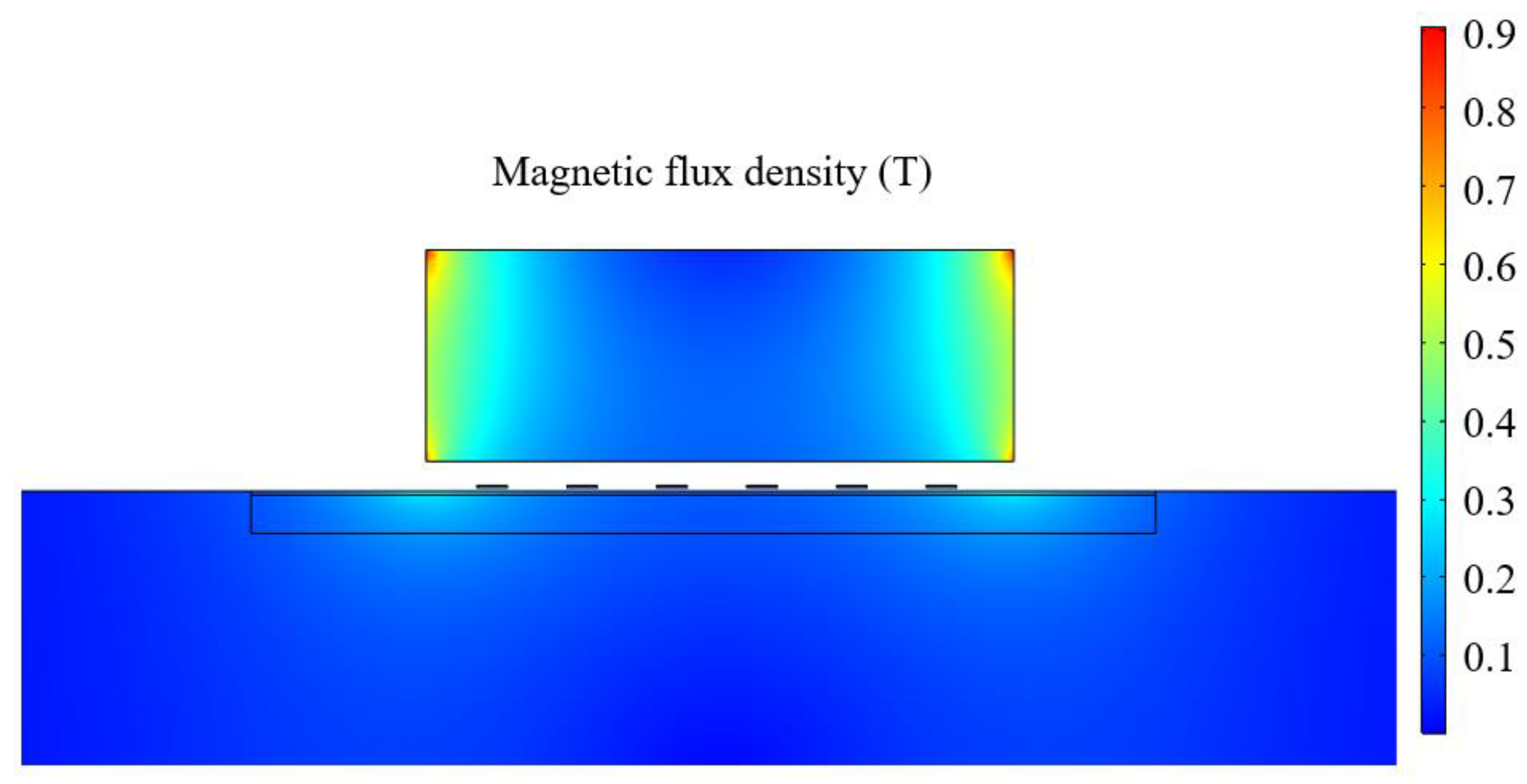 Buildings 12 00235 g009 550