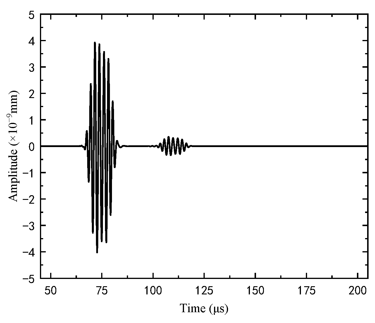 Buildings 12 00235 g014 550