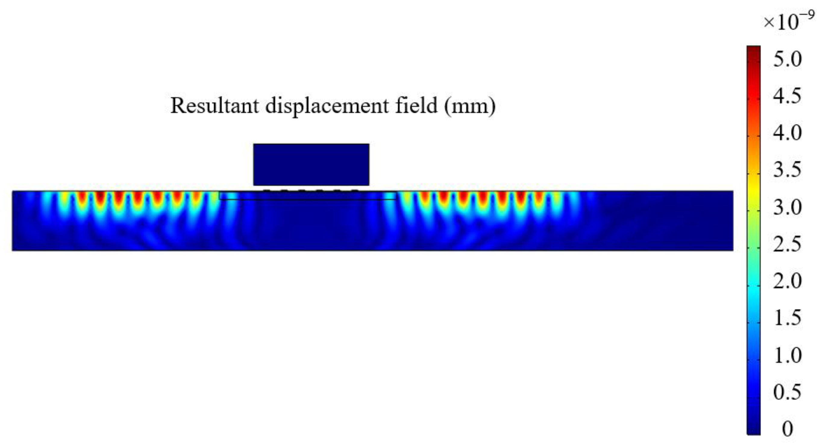 Buildings 12 00235 g017 550