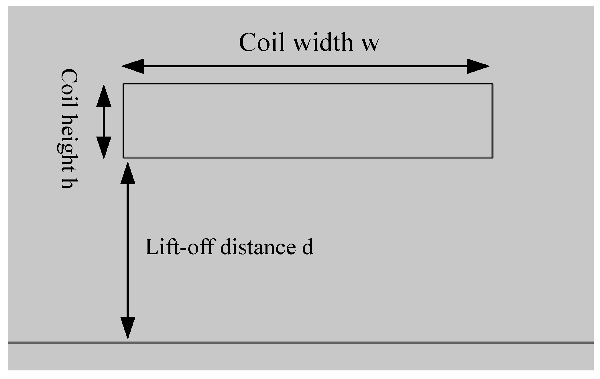 Buildings 12 00235 g018 550
