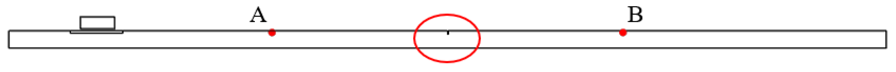 Buildings 12 00235 g027 550