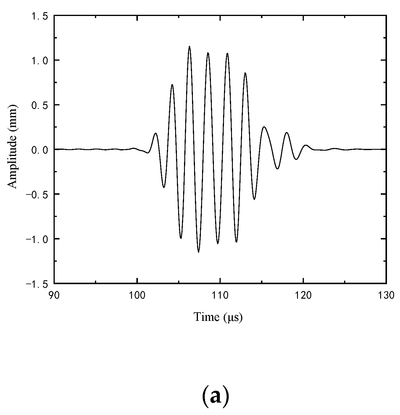 Buildings 12 00235 g028a 550
