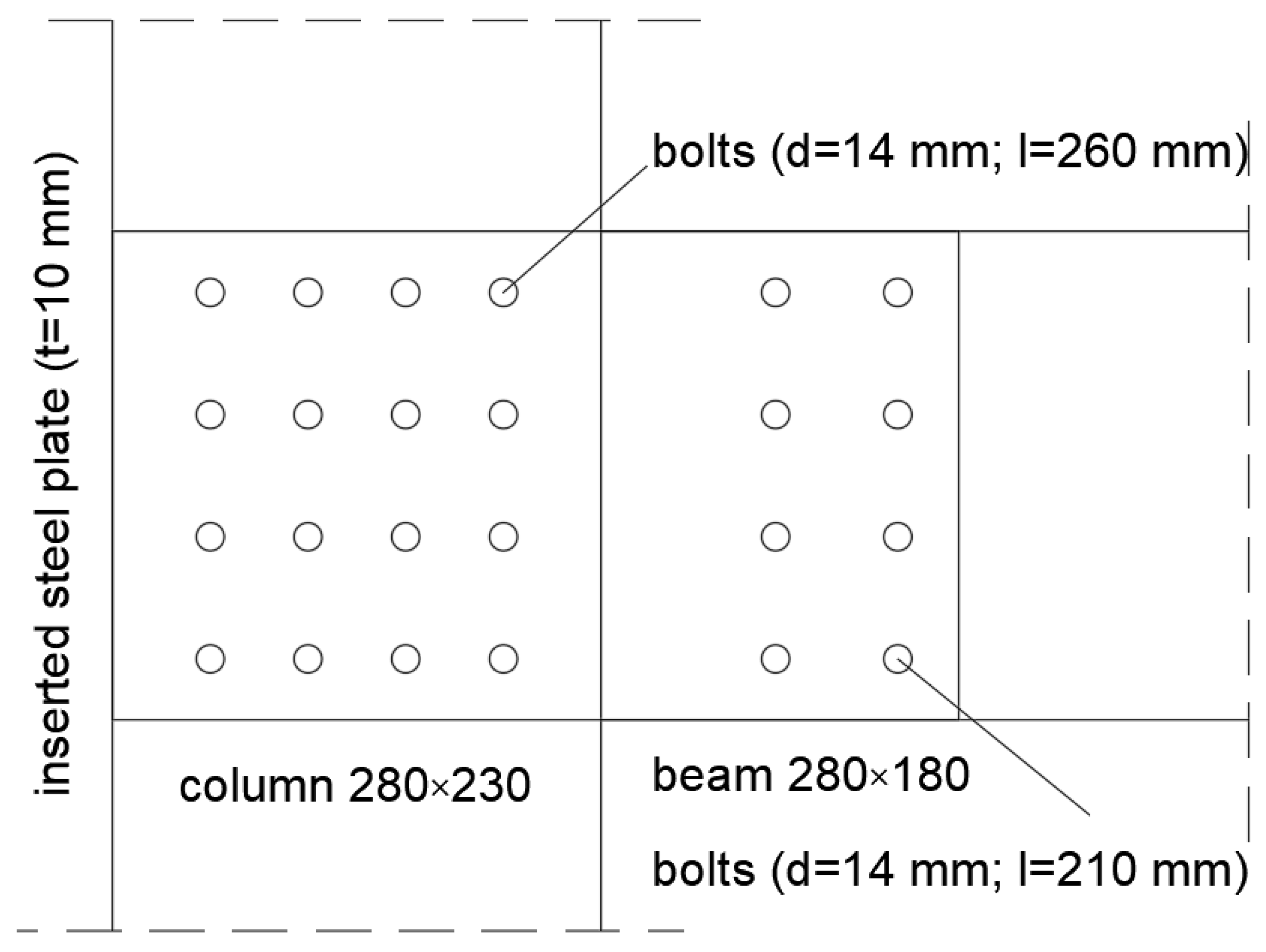 Buildings 12 00240 g005 550