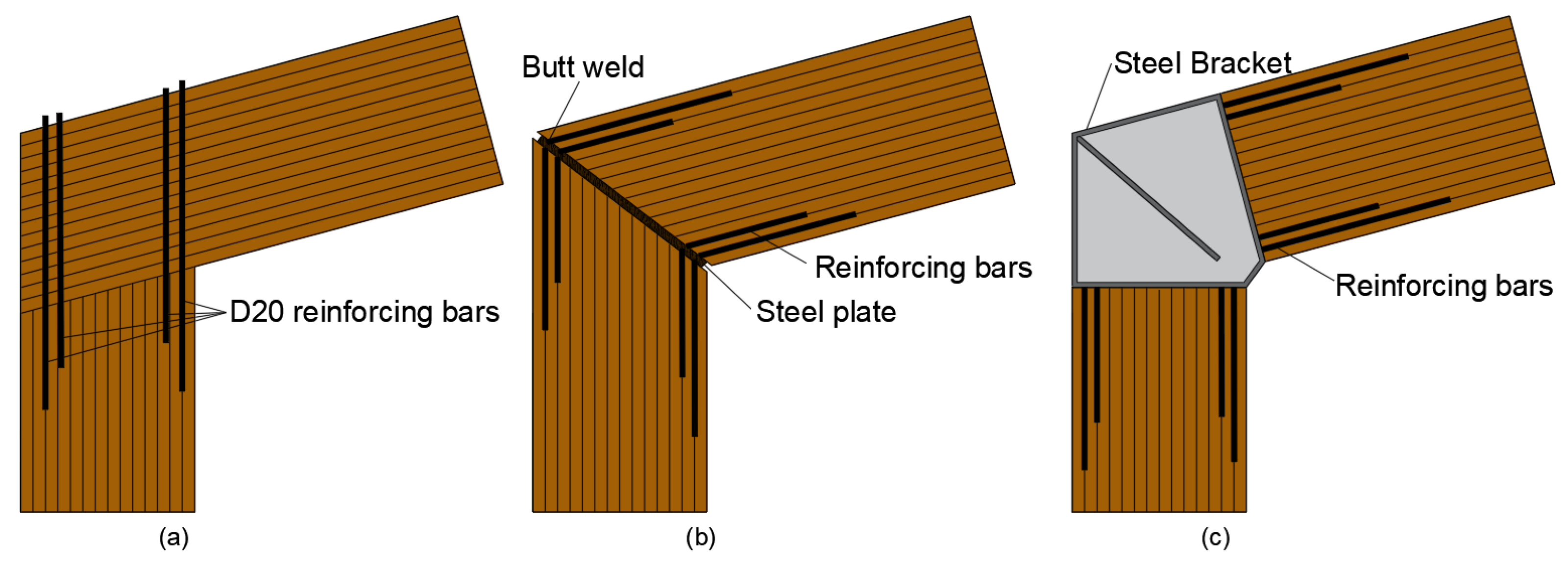 Buildings 12 00240 g015 550